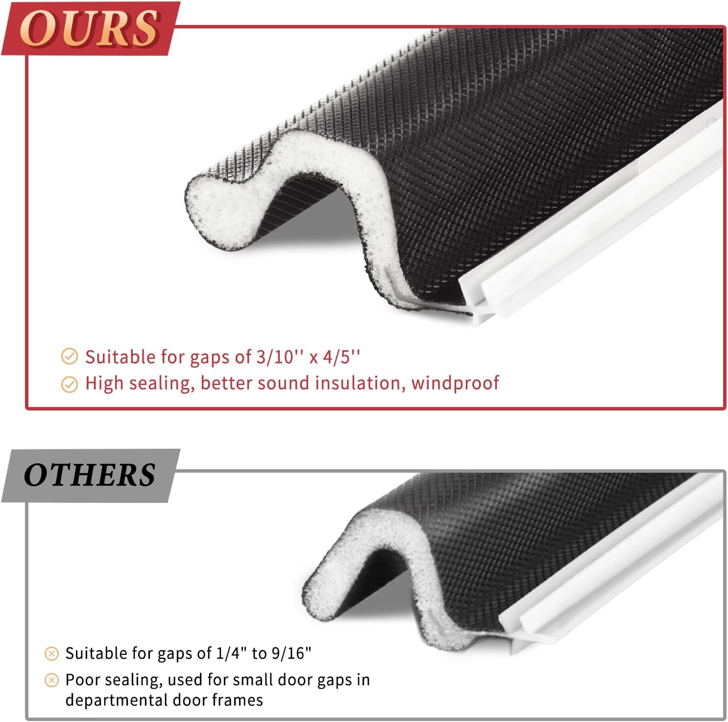 26 Feet Long Reach Weather Stripping Door Seal, V-Shaped Replacement Door Seal Strip Foam Kerf Weather Stripping for Doors Frame Card Slot Door Insulation Strip, Easy Cut to Size(Black)