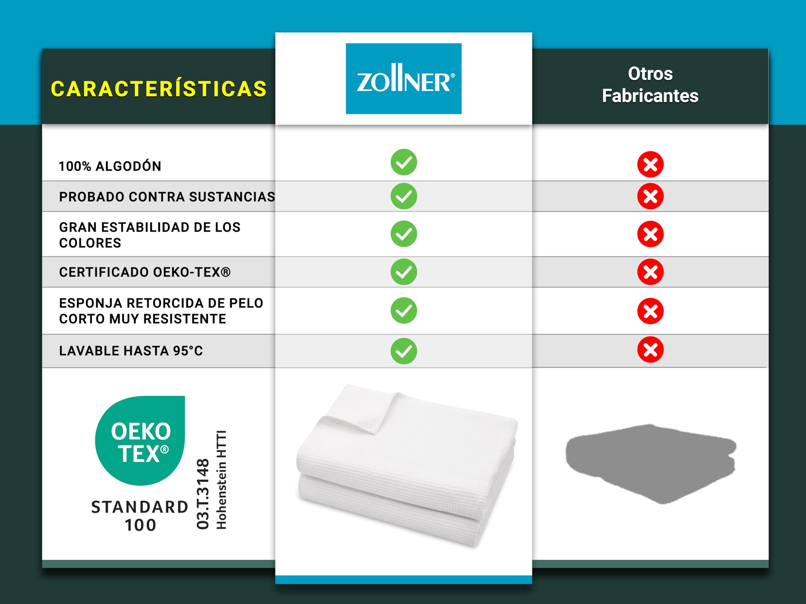 ZOLLNER Juego de 2 Toallas de Sauna de 70x180 cm: Toallas de baño duraderas en Color Beige, con práctico Colgador, diseño Atemporal de Nido de Abeja, Lavables hasta 95°C, algodón, Calidad de Hotel