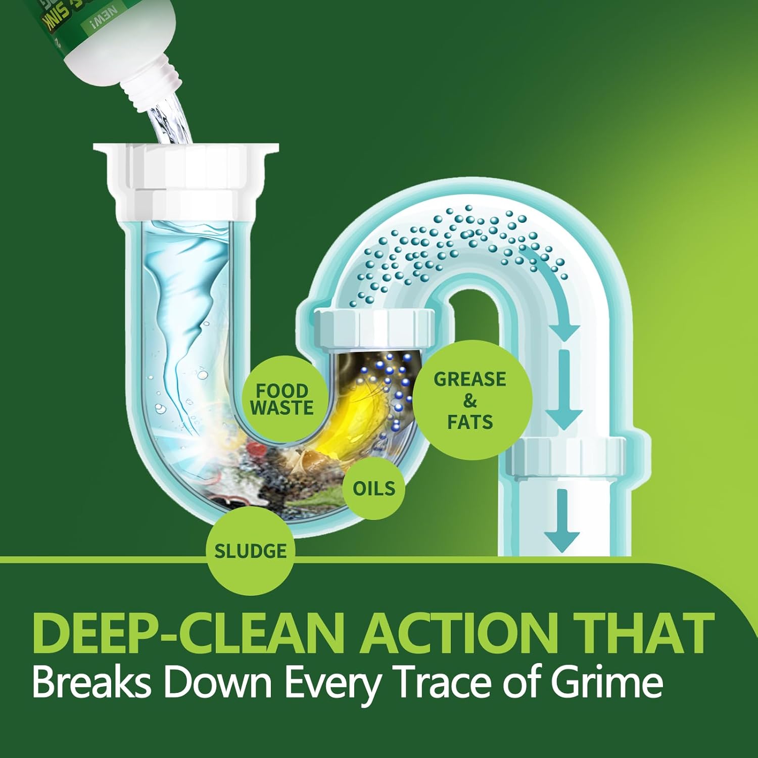 Drain Cleaner Clog Remover Liquid: Sink Kitchen Bathroom Shower Drain Cleaning Solution - Safe for Household Pipes Prevents Build-Up (2Pcs) - Image 3