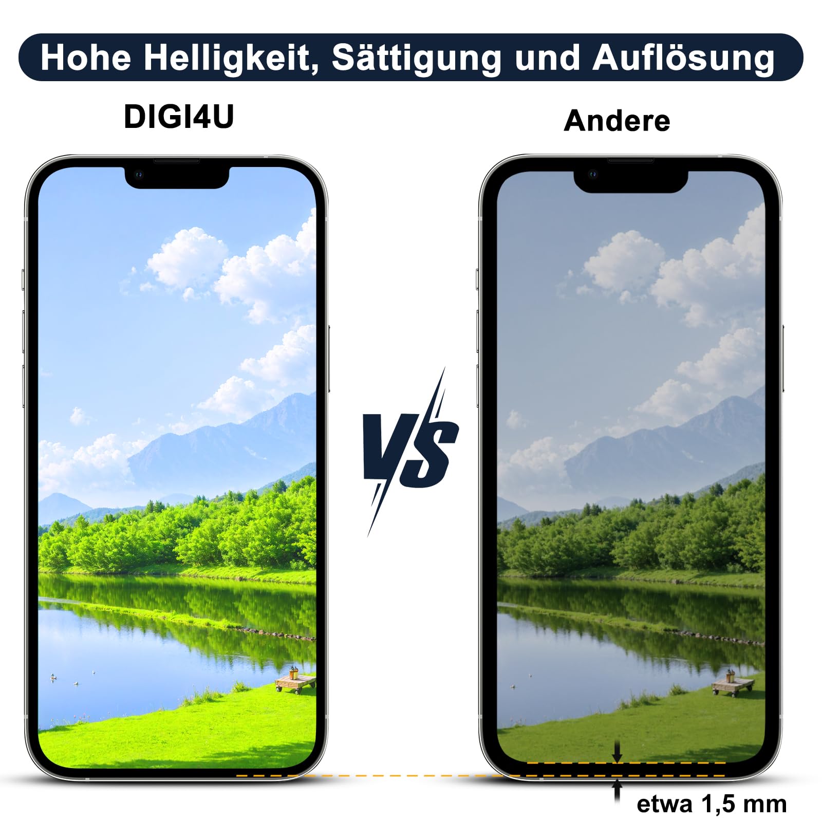 DlGl4U - Display LCD di ricambio per iPhone 14, schermo da 6,1 pollici