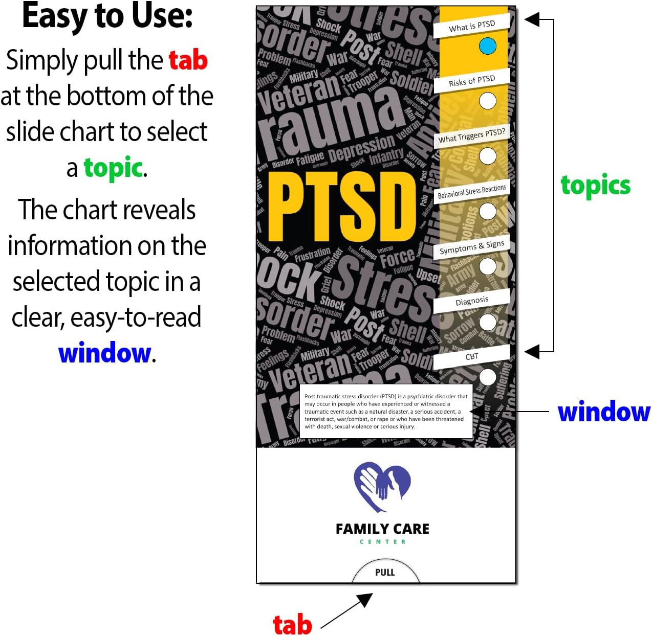 ZOCO – PTSD Slide Charts – Pack of 250 – Custom Logo & Text – Post-Traumatic Stress Disorder Warning Signs, Symptoms & Support Handouts for Clinics & Rehab Programs – 3.75 x 8.5 Inches