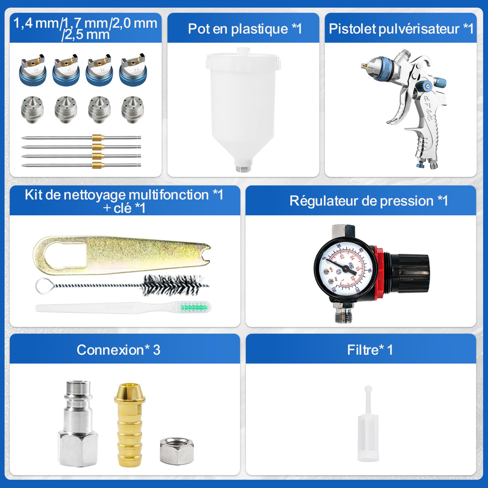 Pistolet à Peinture HVLP, 4 buse1,4/1,7/2,0/2,5mm, gobelet Plastique 600ml