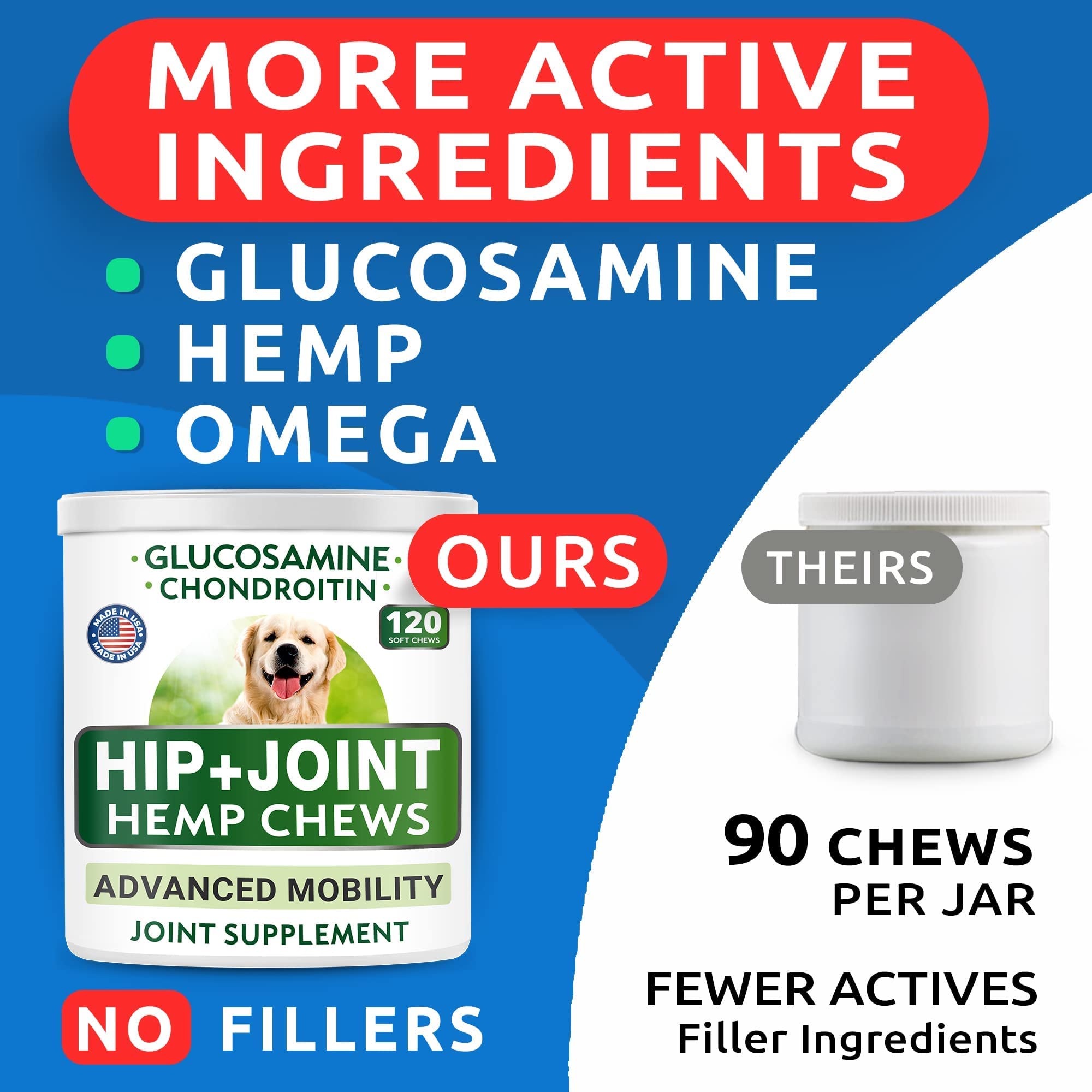 BARK&SPARK Glucosamine Dog Treats + Hemp Treats Bundle - Advanced Formula with Chondroitin, MSM, Omega-3 + Hemp Oil - Natural Joint Pain Relief Supplement - Made in USA - 2 x 120 Soft Chews - image 8