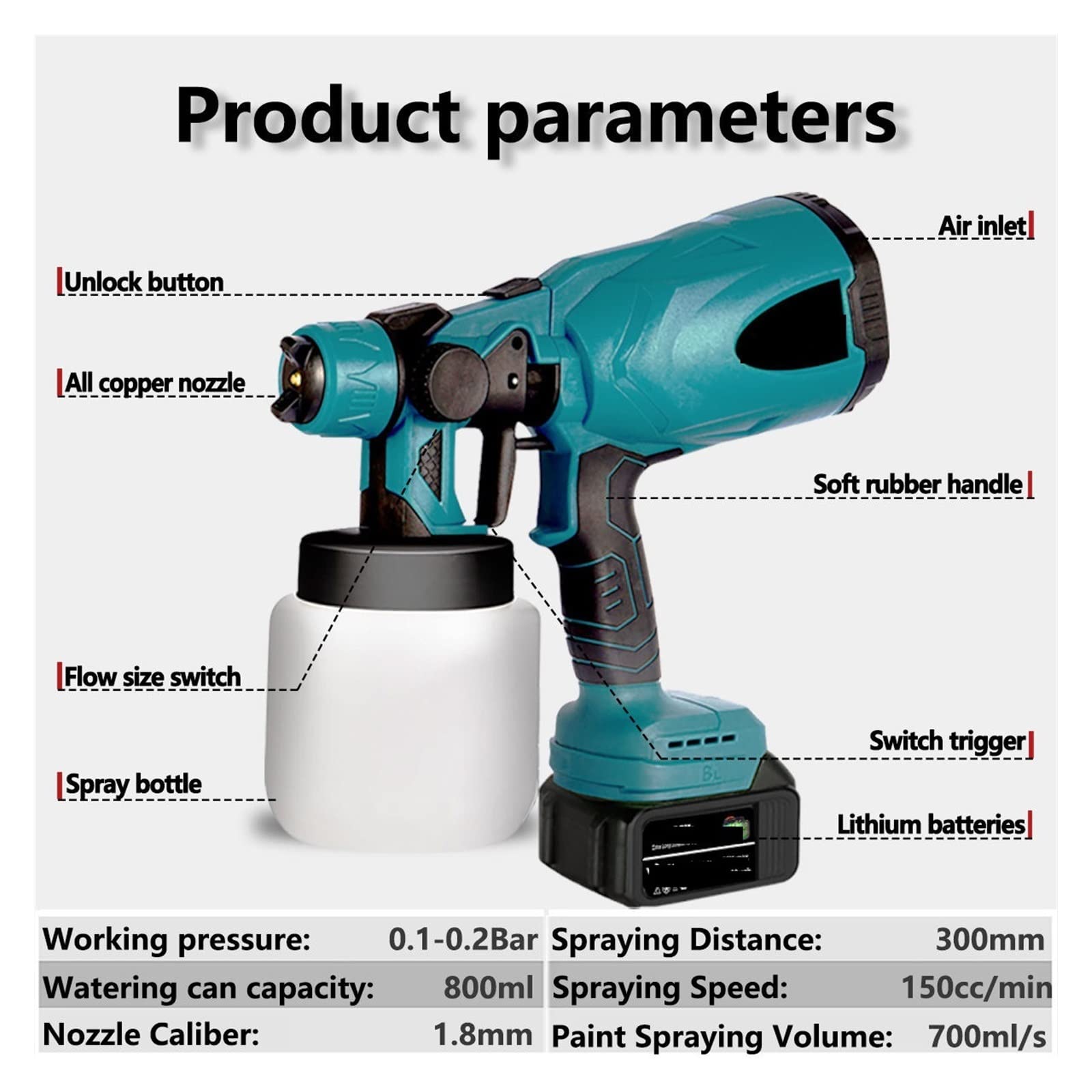 800ML Elektryczny Pistolet Natryskowy Ręczny Akumulatorowy Opryskiwacz Dużej Mocy Do Akumulatora 18V,Odporny na korozję(Two small battery)