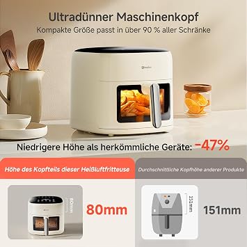 SIMPLUS Hot Air Fryer 6.5 L Airfryer XL with Viewing Window & Touch Screen 1500 W Slim Design 10 Programmes 80-200 °C Non-Stick Basket 360° Hot Air Low-Fat Cooking