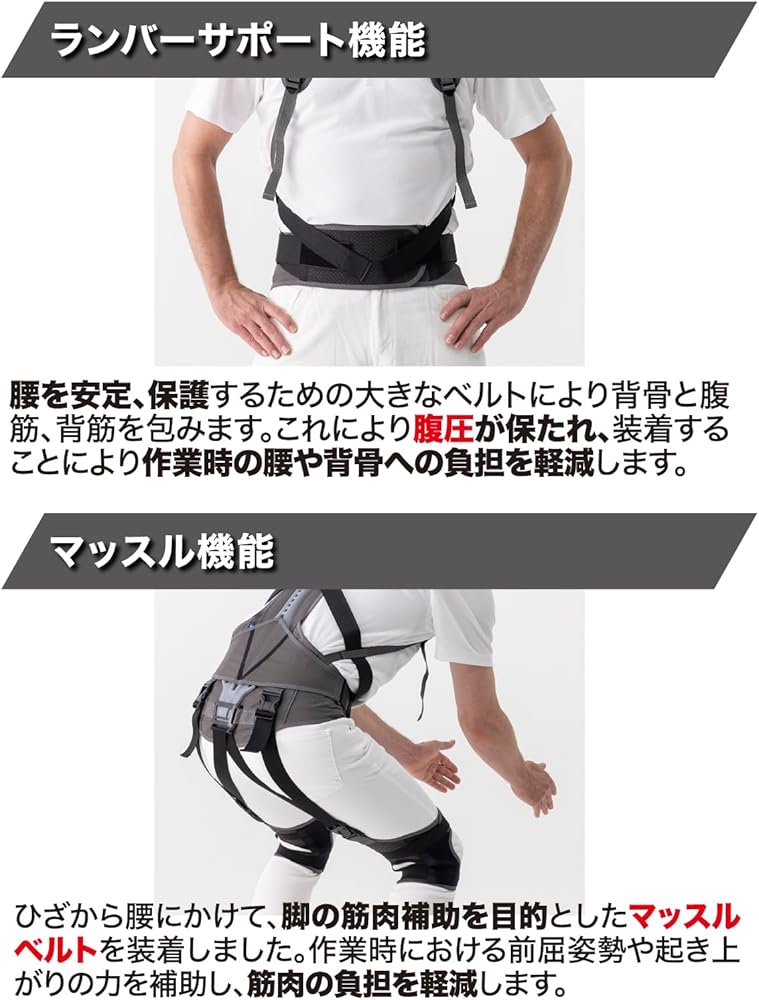 Amazon.co.jp: [サポートジャケット] SUPPORT JACKET Bb+PROⅢ