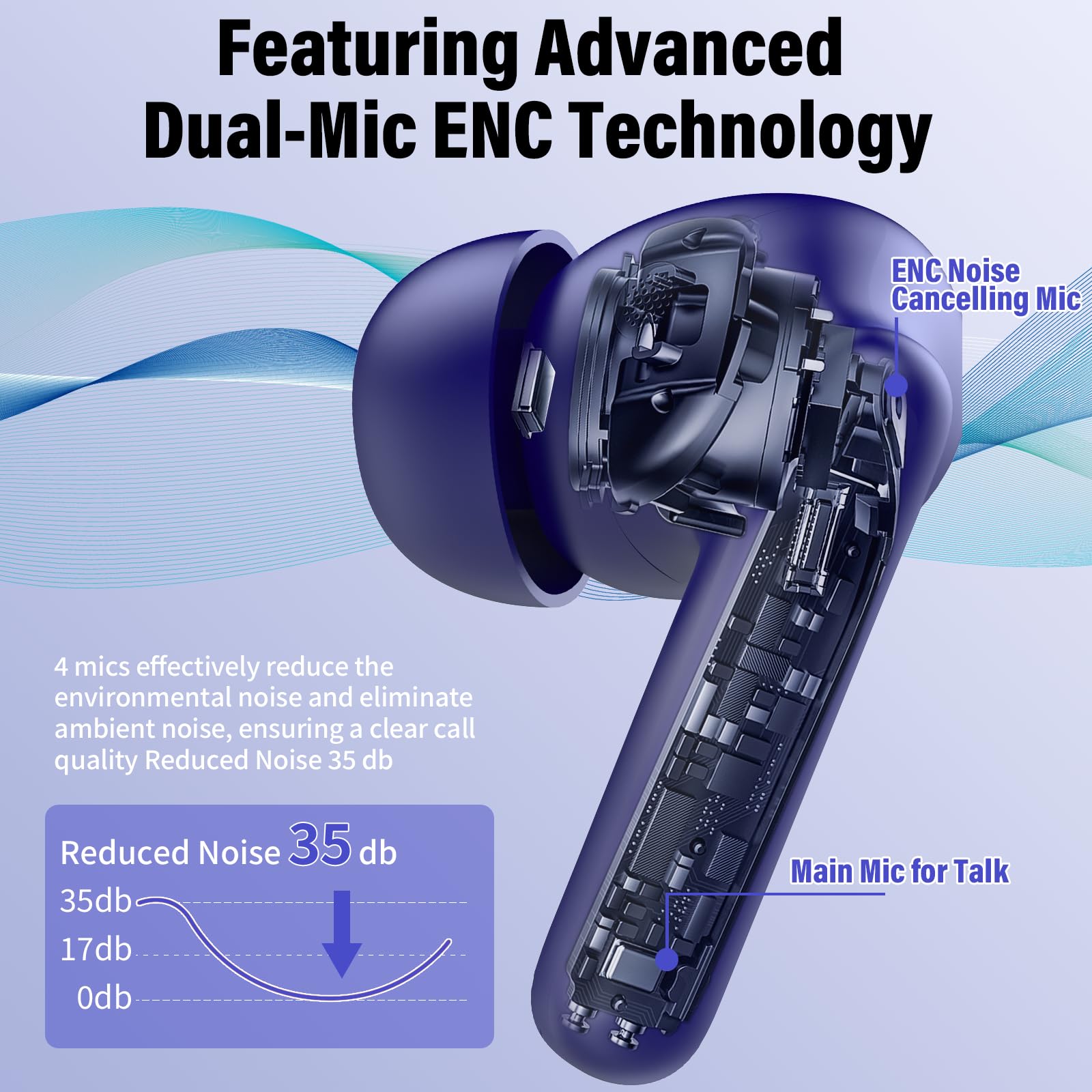 VEKJ AI Auriculares traductor en Tiempo Real, Auriculares Traductores de 164 Idiomas con Audio y Videollamadas, 42H 3 en 1 Cascos Inalambricos Azul