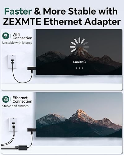 Miniatura 7 de ZEXMTE Adaptador Ethernet para Fire TV Stick, adaptador Ethernet Fire Stick, adaptador Ethernet micro USB a RJ45, compatible con Fire Stick 4K,
