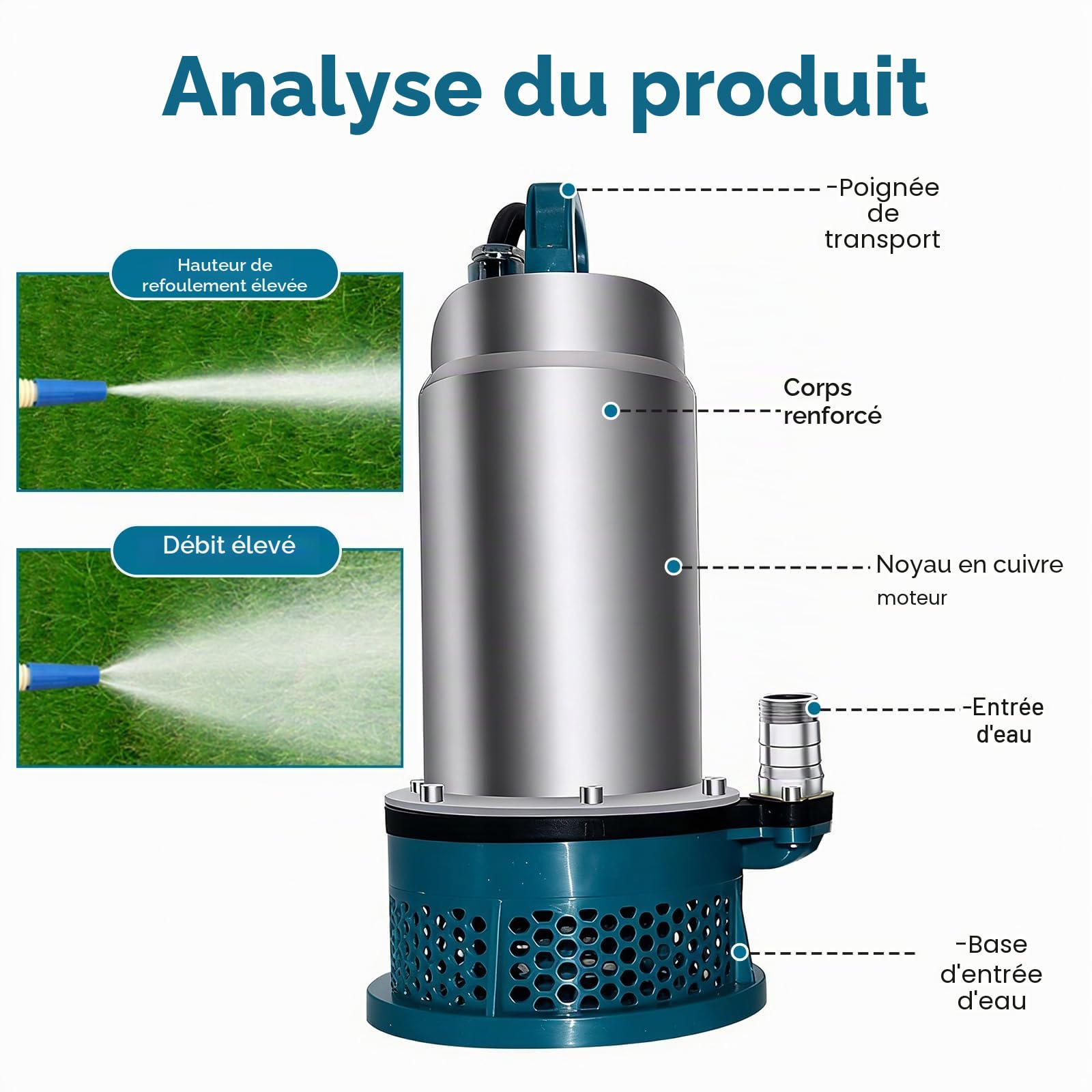 Pompe submersible compatible avec Makita batterie 18V, pompe à eau sans fil avec câble de connexion de 5 m, hauteur de refoulement de 16 m, moteur sans balais (batteries et chargeur non inclus)