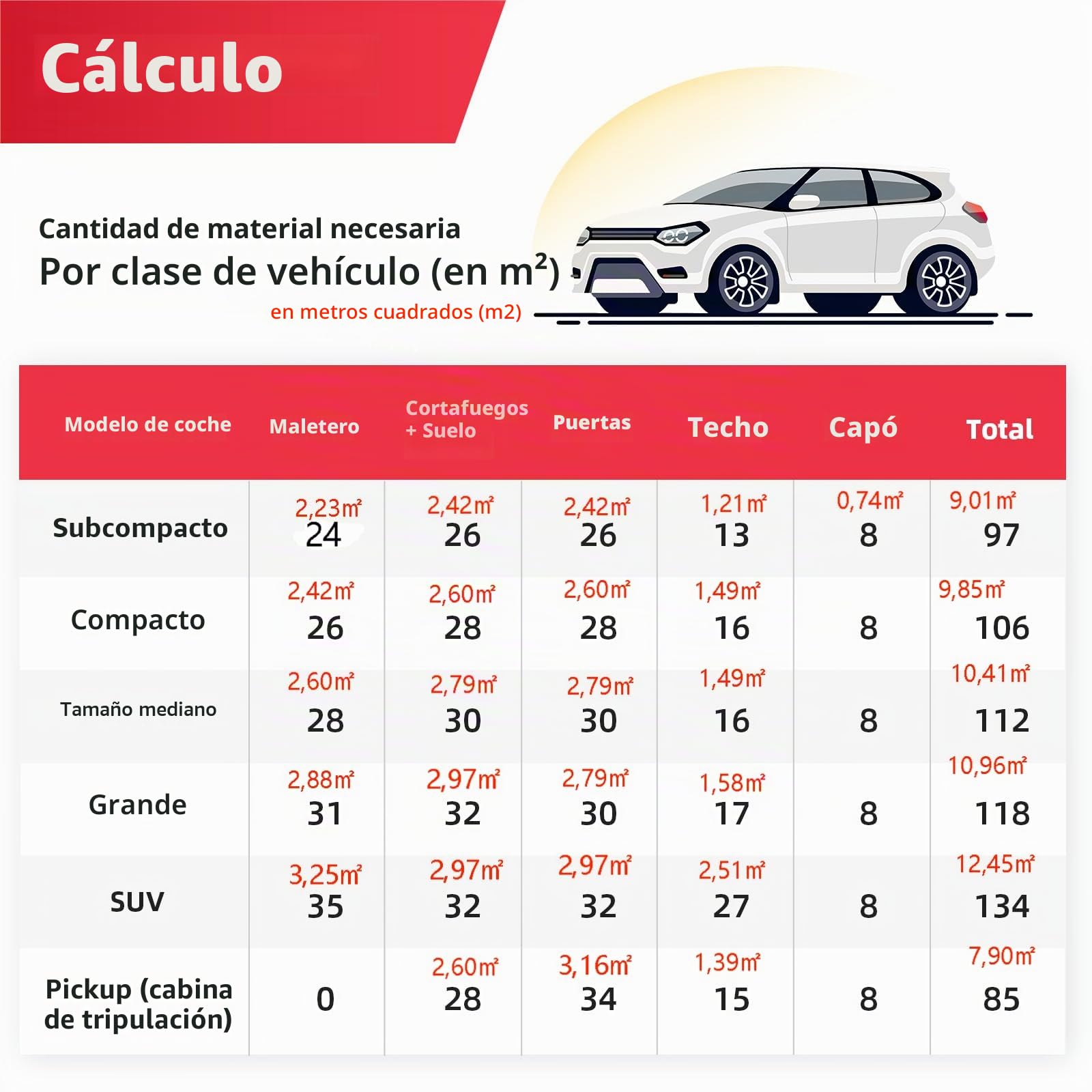 1 rollo 4mm 10m×1m alfombrar autoadhesiva para coche, aislante acústica, espuma (9,94㎡) | Espuma de celda cerrada de 4 mm con aislamiento térmico de espuma de polietileno para puerta de piso de coche