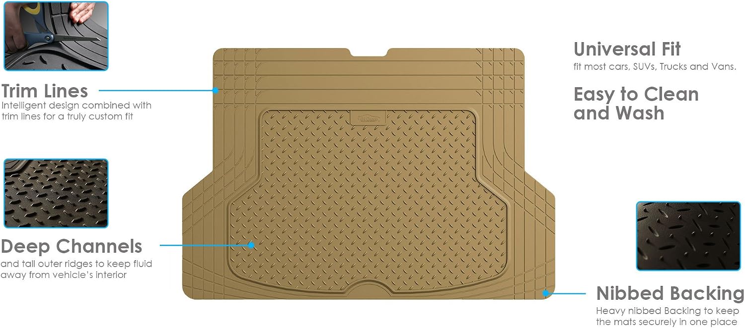 FH Group Car Cargo Mats - Large Heavy-Duty Rubber Cargo Mat for Cars, Universal Fit Full Set, Trimmable Automotive Floor Mats, ClimaProof Floor Mats For Most Sedan, SUV, Truck Floor Mats Tan