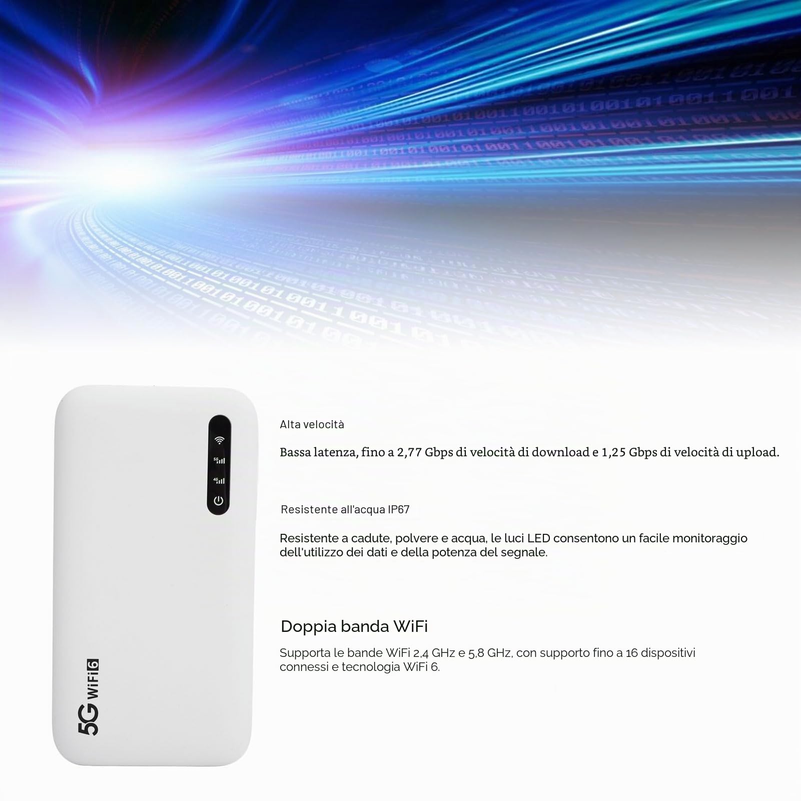 Hotspot Mobile WiFi 6 5G, Router WiFi Portatile Ad Alta velocità con Slot per Scheda SIM, Supporto per 16 Dispositivi, Batteria da 6100 mAh, per Tablet da Viaggio