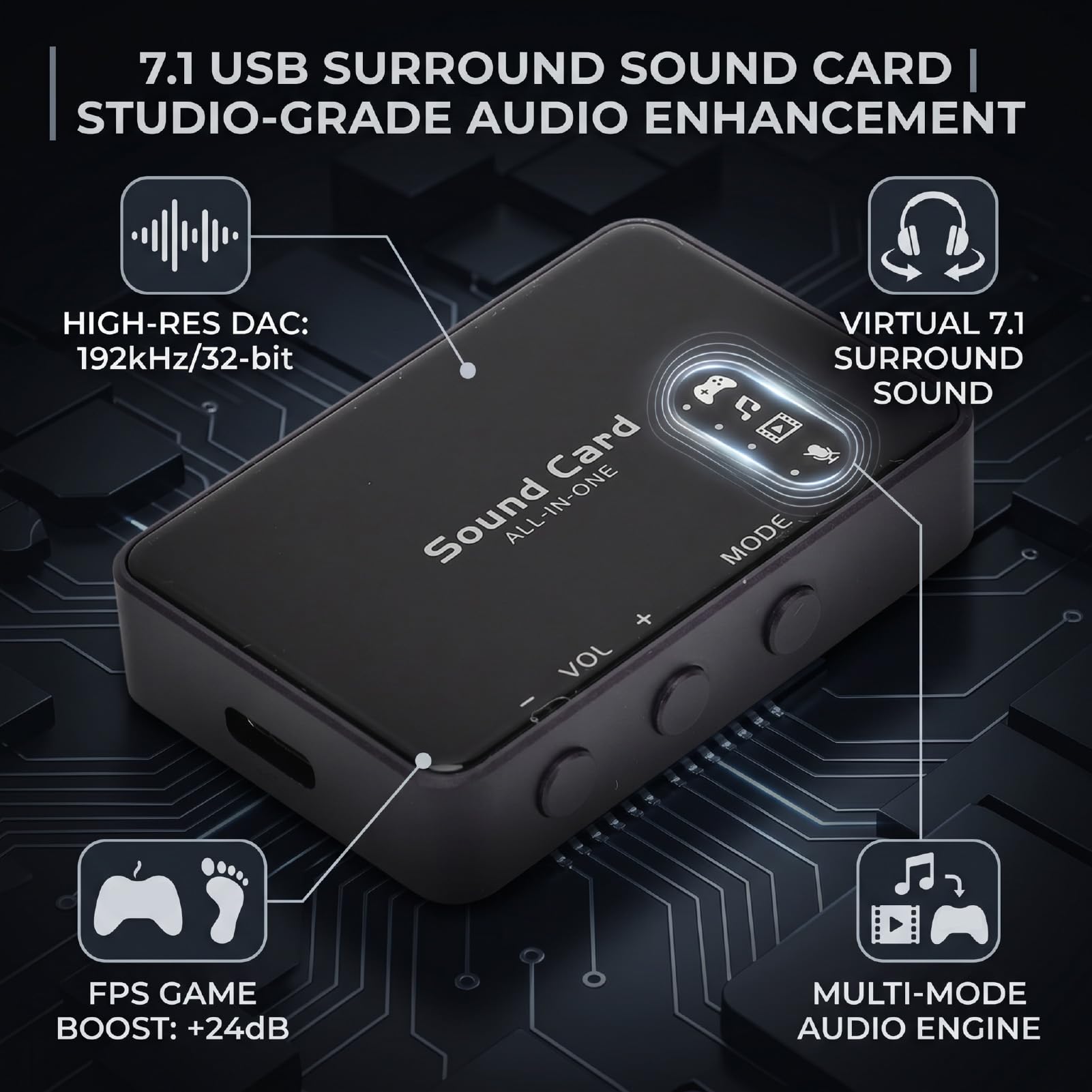 GOWENIC Soundkarte, Immersive Multi Mode, DAC-Adapter, Virtual 7.1 | 7.1 USB-Surround-Soundkarte, 192 KHz 32 Bit, Externer USB-A-Audio-Adapter, für PC-Gaming-Kopfhörermusik