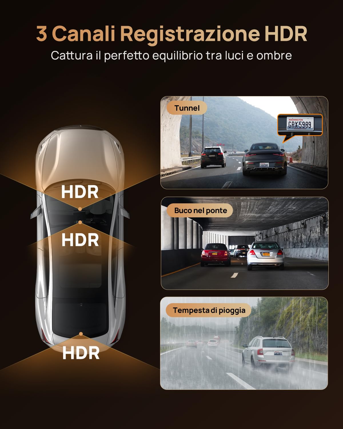 70mai Dash Cam 4K T800 3 Canali Dual 4K+1080P Anteriore Posteriore Interno, 3 HDR Dual STARVIS 2 con microSD 512GB, 4G LTE, Rilevamento del Movimento AI, Visione Notturna, Monitoraggio Parcheggio