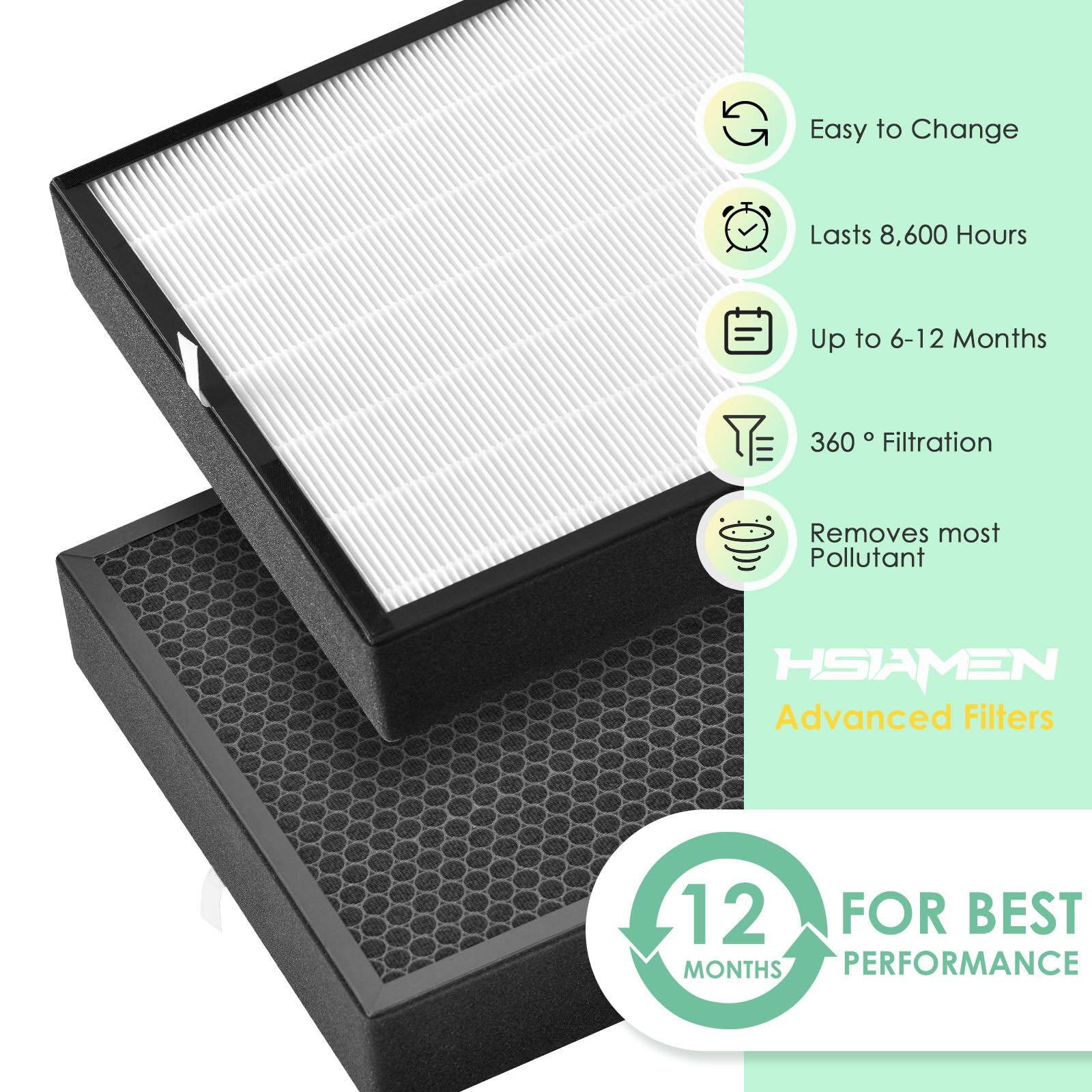 Filtro de repuesto de carbono plateado compatible con A Len FF50 Fit50 Filtro purificador de aire BreatheSmart FF50-VOC, filtro HEPA 3 en 1 H13 True con prefiltros, paquete de 2