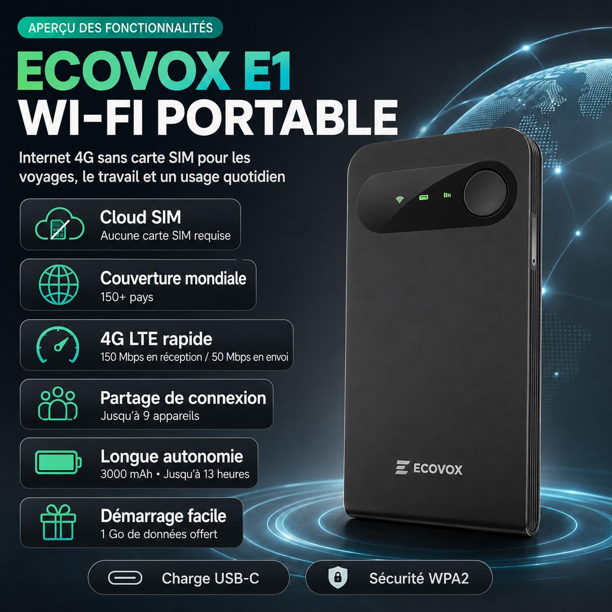 ECOVOX E1 Routeur WiFi Mobile 4G LTE sans Carte SIM, Hotspot WiFi Portable Cloud SIM avec Forfaits Via App, Connecte Jusqu’à 9 Appareils, pour Voyage et Télétravail