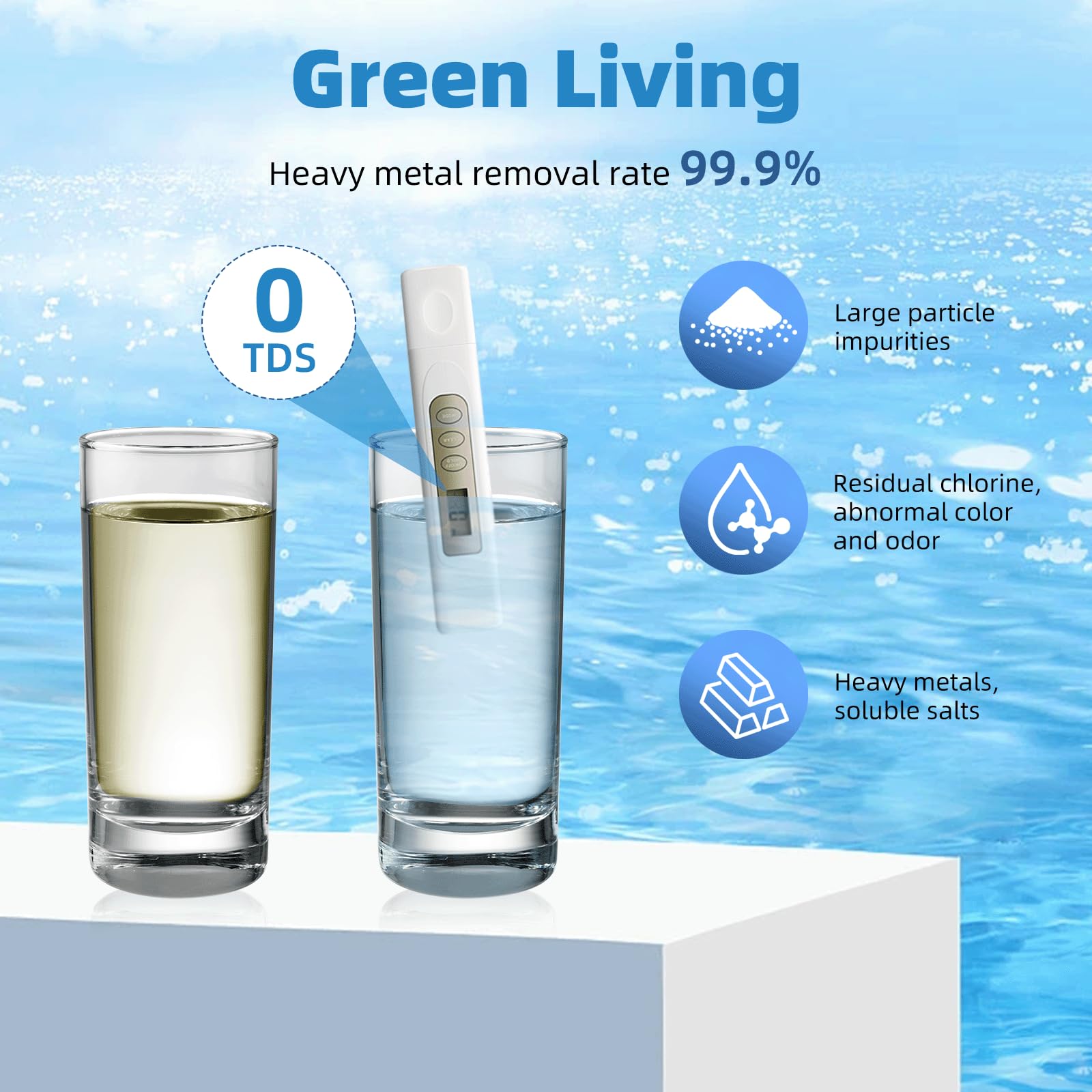 Amazon.com: Upgraded Water Filter Replacement for ZERO Water
