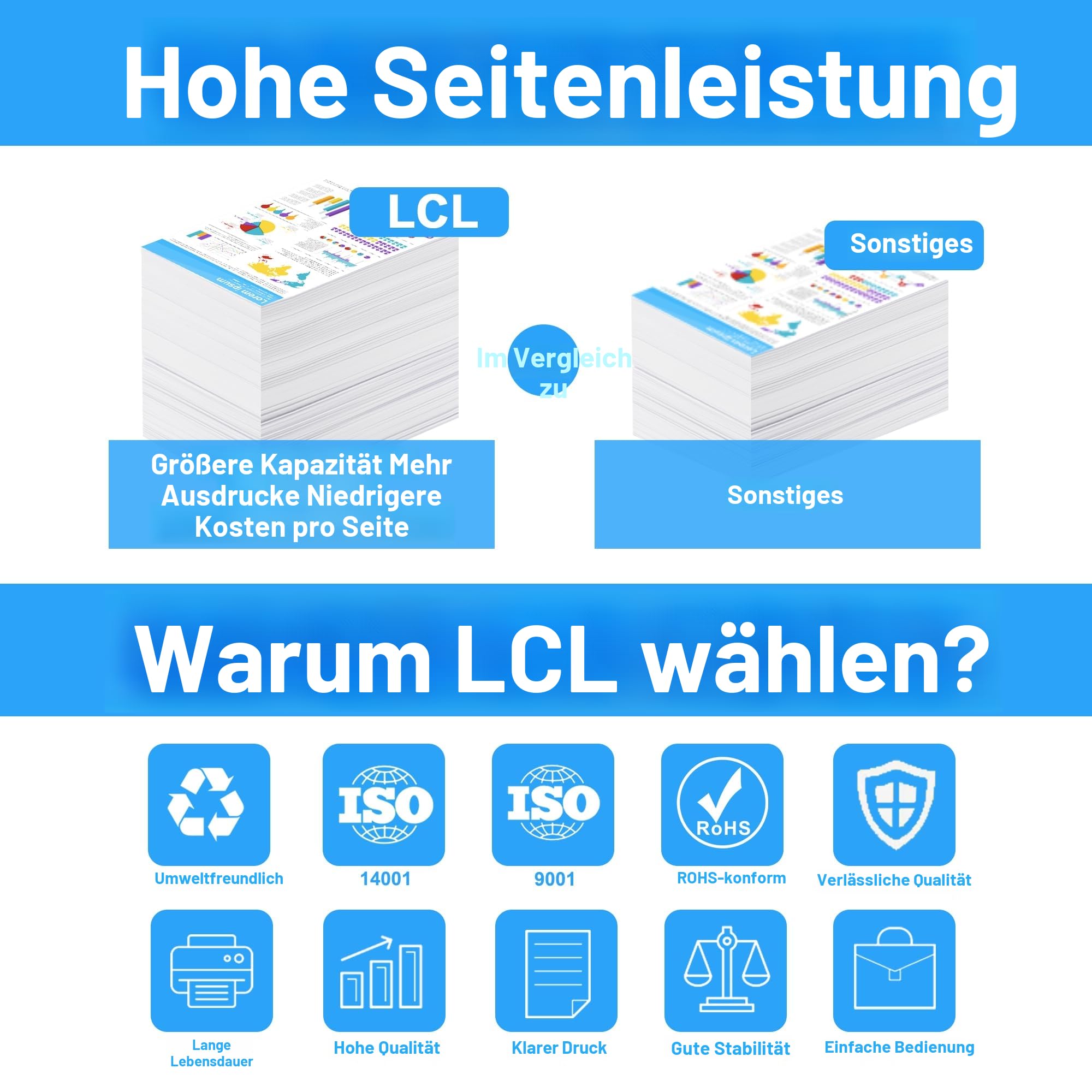LCL 120A W1120A Trommel kompatibel für HP W1120A Bildtrommel für HP Color Laser MFP 179fnw 178nw 150nw 150a 178nwg 179fwg 178nw 179fnw 150a 150w 150nw Laser Printer (1Pack)