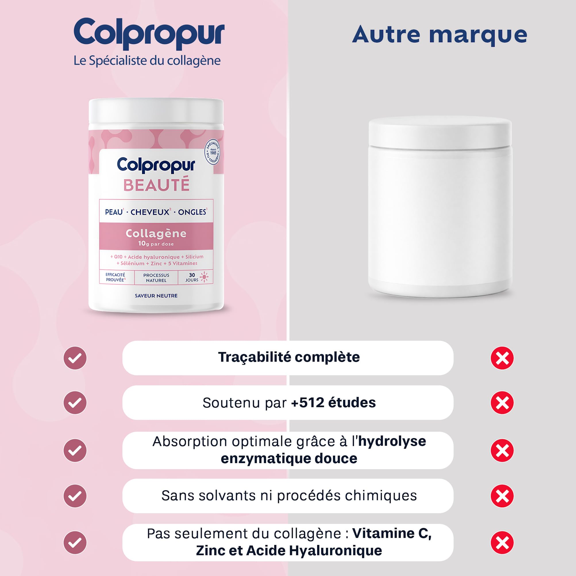 COLLAGENE Poudre - Peau Cheveux Ongles - Acide Hyaluronique + Vitamine C | Saveur Pêche,10 g/jour, peptides hydrolysés, coenzyme Q10, zinc, sélénium, 30 doses, sans sucre ni OGM, Colpropur Beauté
