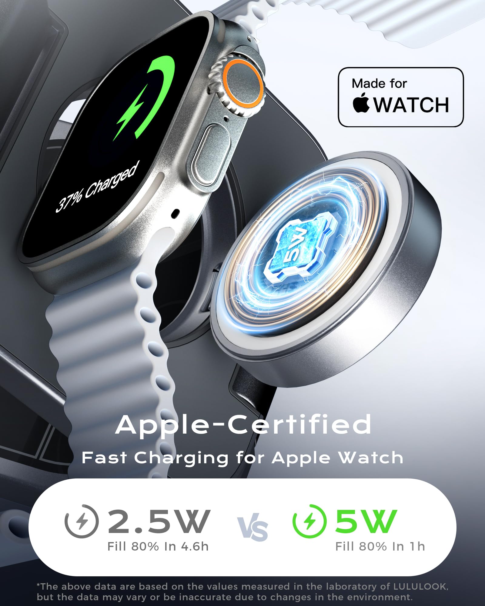 [MFi] Qi2 stacja ładująca 3 w 1, Apple z Made for Watch, podróżna składana, 15 W, MagSafe stacja ładująca do iPhone 17 Pro Max / 17 Air/17 Pro/17, 5 W ładowarka do zegarka Apple Watch Ultra 3, AirPods