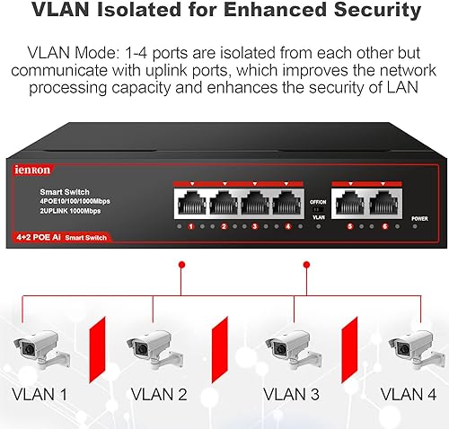 Miniatura 4 de ienRon Interruptor PoE de 6 puertos, conmutador PoE Gigabit de 4 puertos con 2 puertos Gigabit de enlace ascendente, Plug and Play con detección de