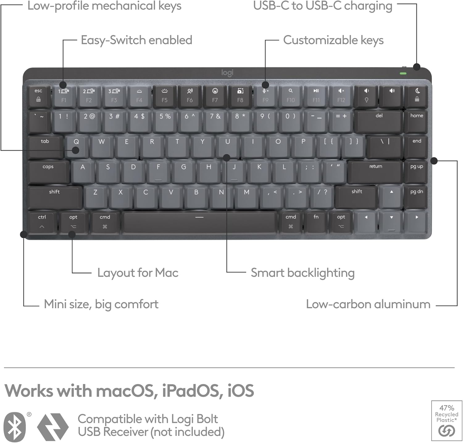 Logitech MX Mechanical Mini for Mac Wireless Illuminated Keyboard, Low-Profile Performance Switches, Tactile Quiet Keys, Backlit, Bluetooth, USB-C, Apple, iPad - Space Grey - Image 7