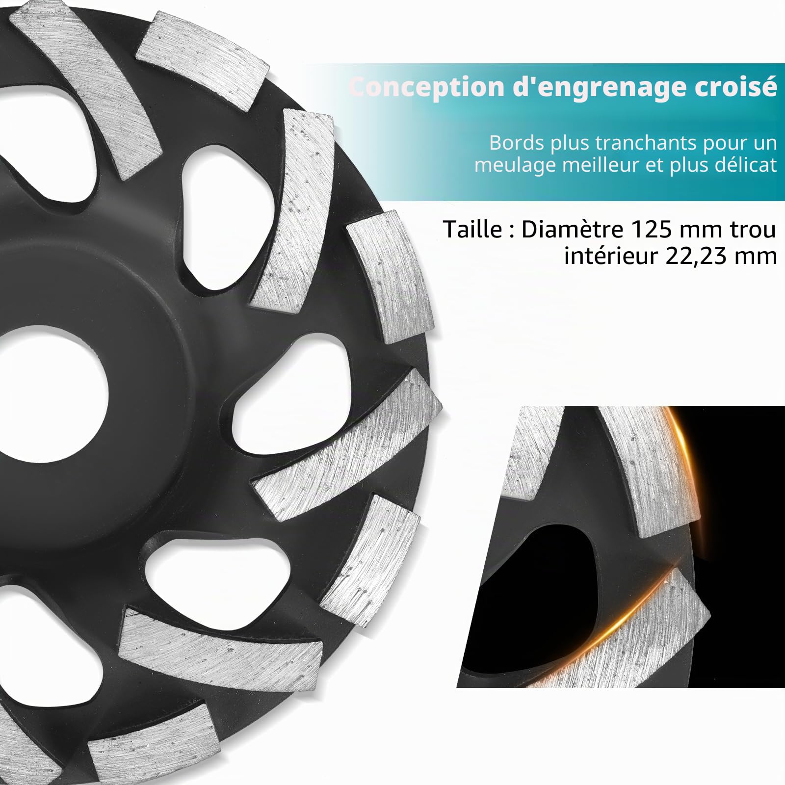 ONEVAN Kit de tête de meuleuse diamantée, ponceuse à béton, protection d'aspiration universelle pour meuleuse d'angle 125 mm avec couronne de brosse remplaçable, travail sans poussière pour béton