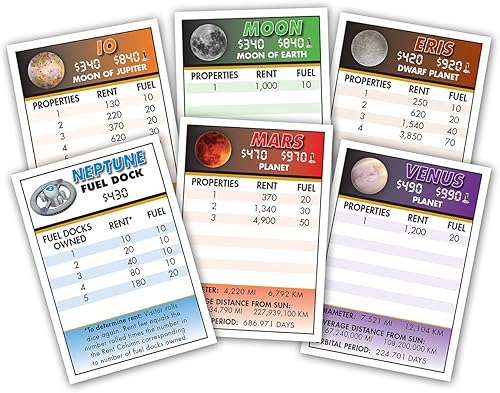 Miniatura 4 de SolarQuest El juego inmobiliario de la era espacial: Edición Deluxe