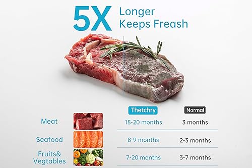 Miniatura 3 de Bolsas selladoras al vacío para alimentos, 12 bolsas reutilizables Sous Vide sin BPA, bolsa con cremallera al vacío con válvula de aire universal,