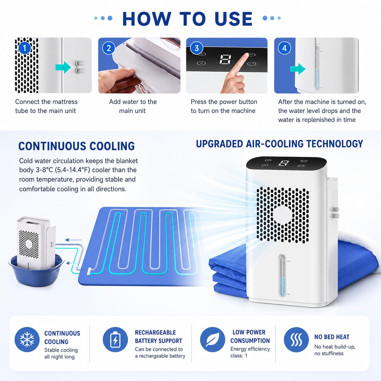 Protector de colchón refrigerado por agua, 12 V 8 W, sistema de almohadilla de refrigeración para personas que duermen con calor y sudores nocturnos, 5.5 x 2 pies