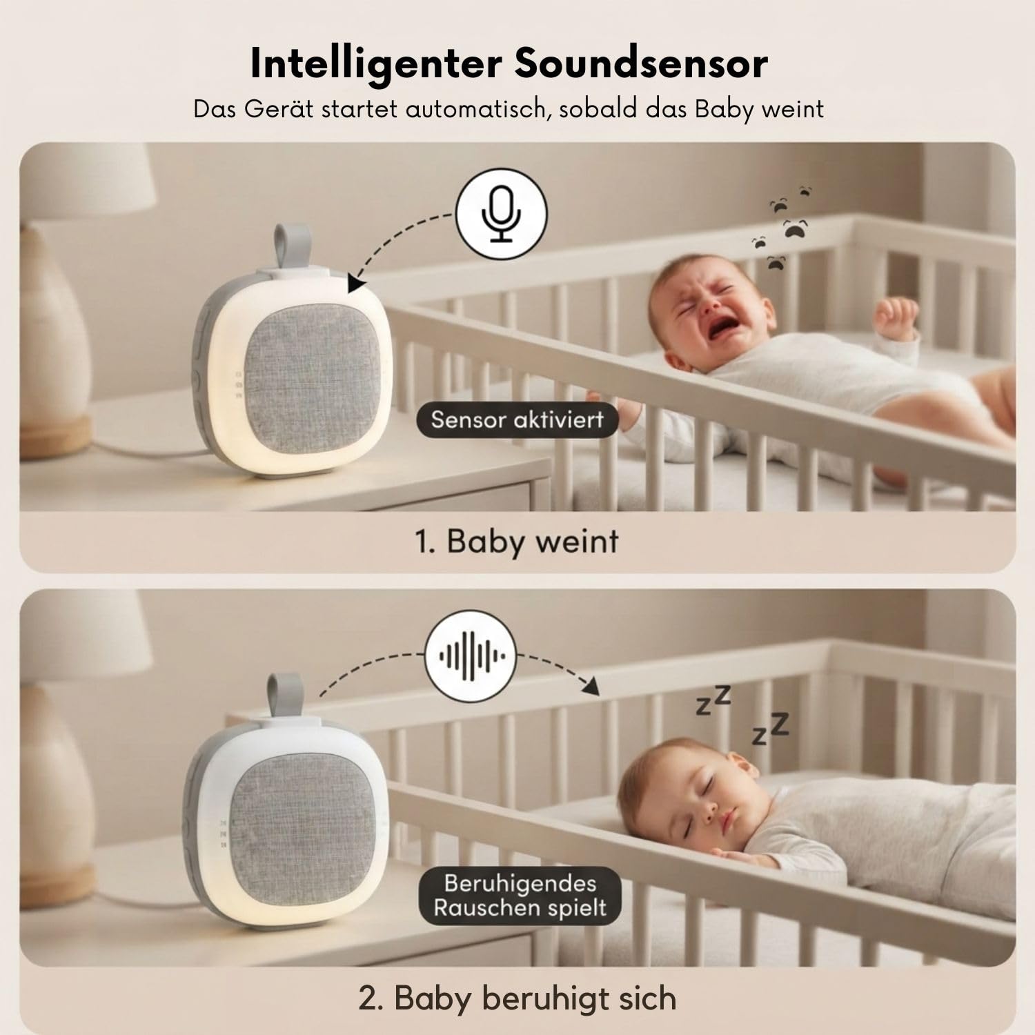 Tragbares White Noise Gerät & RGB Nachtlicht mit Soundsensor, 32 beruhigende Geräusche, extra großer Akku bis zu 26 Std. Laufzeit, Einschlafhilfe für Babys, Sound Machine, Babyparty Geschenk