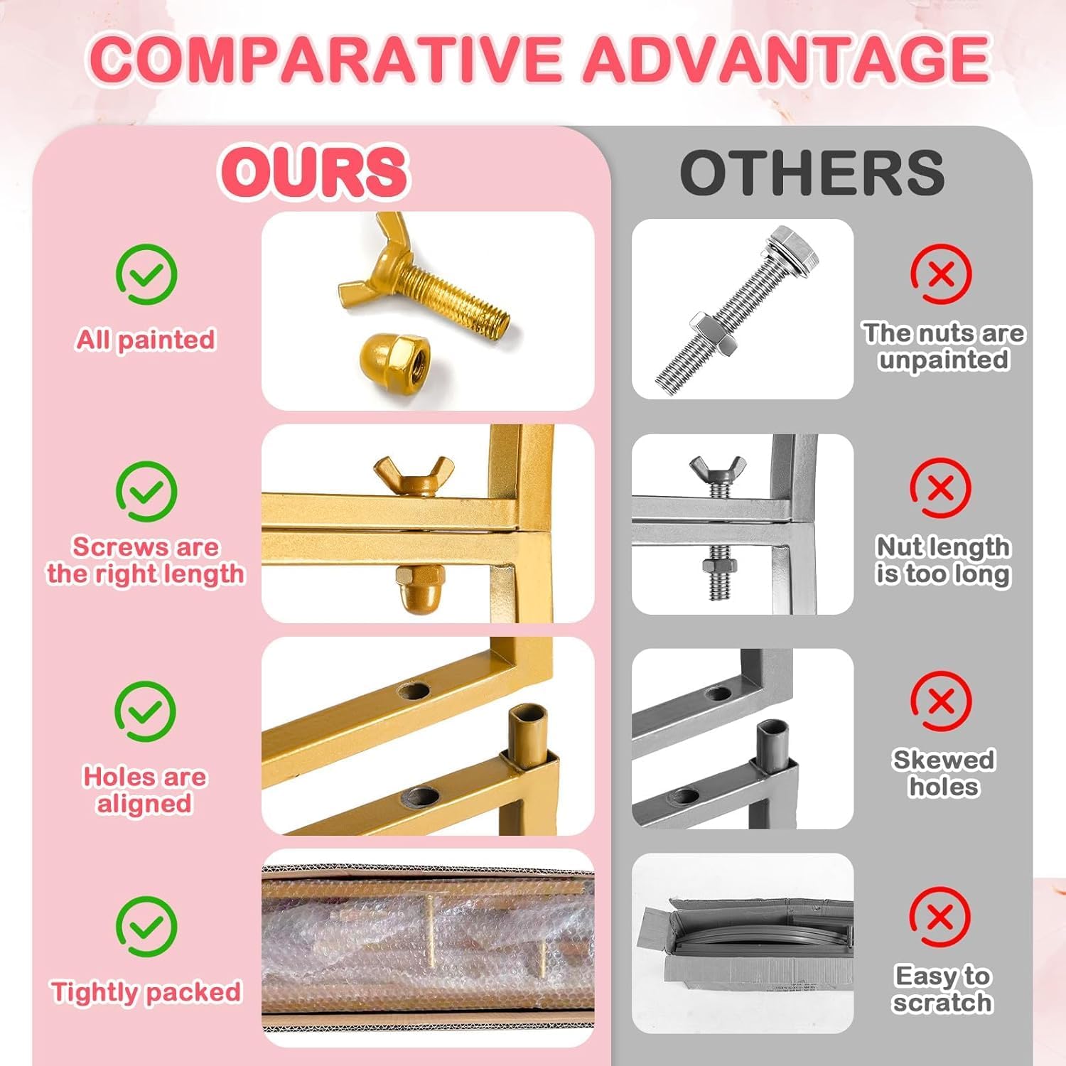 GRENTY Open Arch Backdrop Stand,7.2 FT Metal Double Arch Backdrop Frame U Shaped Wedding Arches for Wedding Ceremony, Baby Shower, Birthday Party, Graduation Party