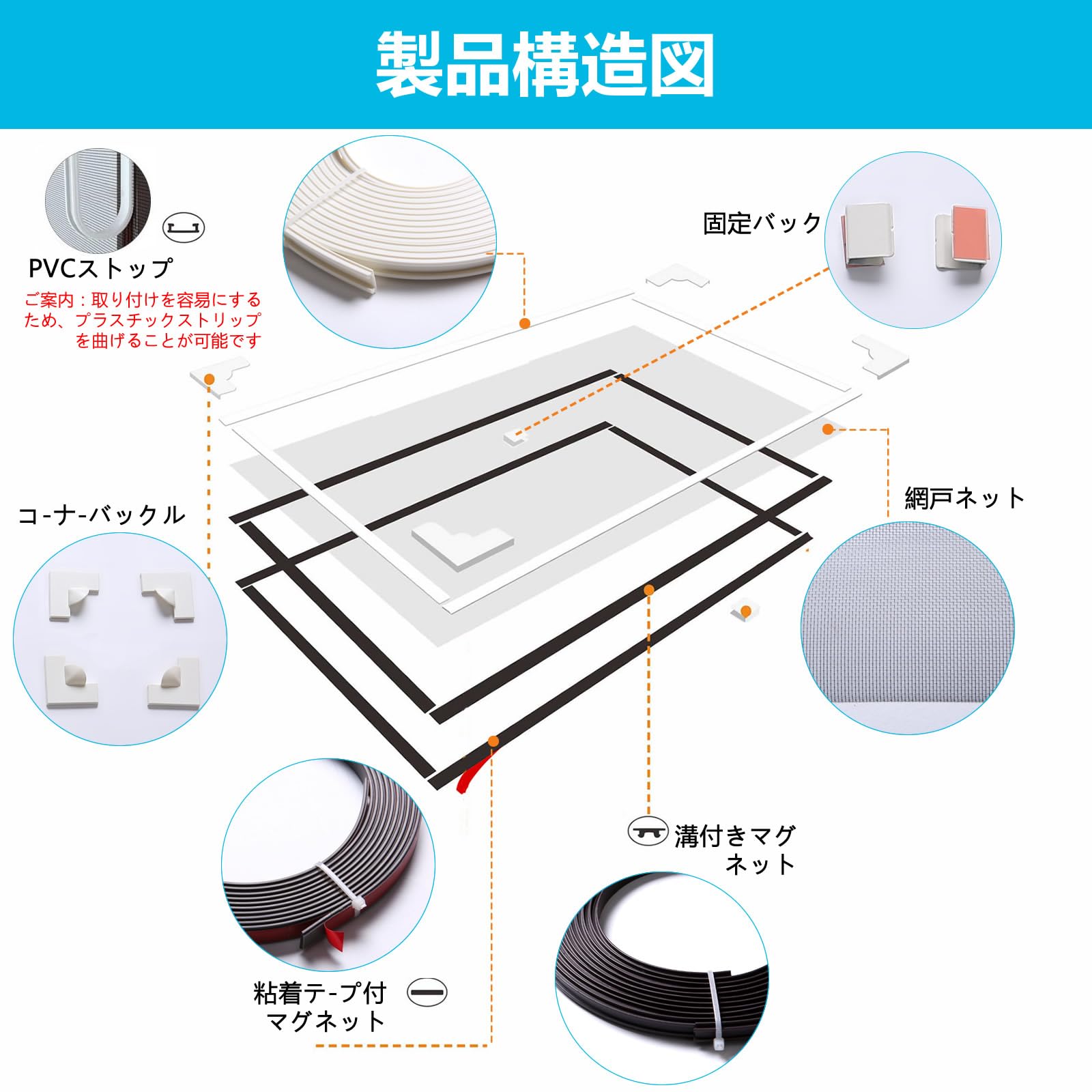 Amazon | DIY用 サイズ調整可能 マグネット式網戸キット（ホワイト