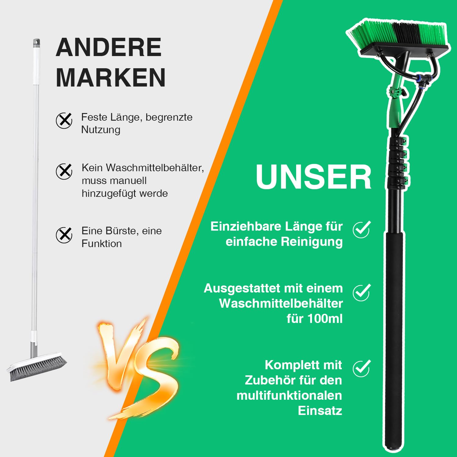 Teleskop Waschbürste 3,6m – Waschbürste mit Teleskopstiel, Terrassendach Reiniger Teleskop, Teleskopbürste mit Wasseranschluss, Wintergarten Reinigungsset für PV- und Fensteranlagen Reinigung