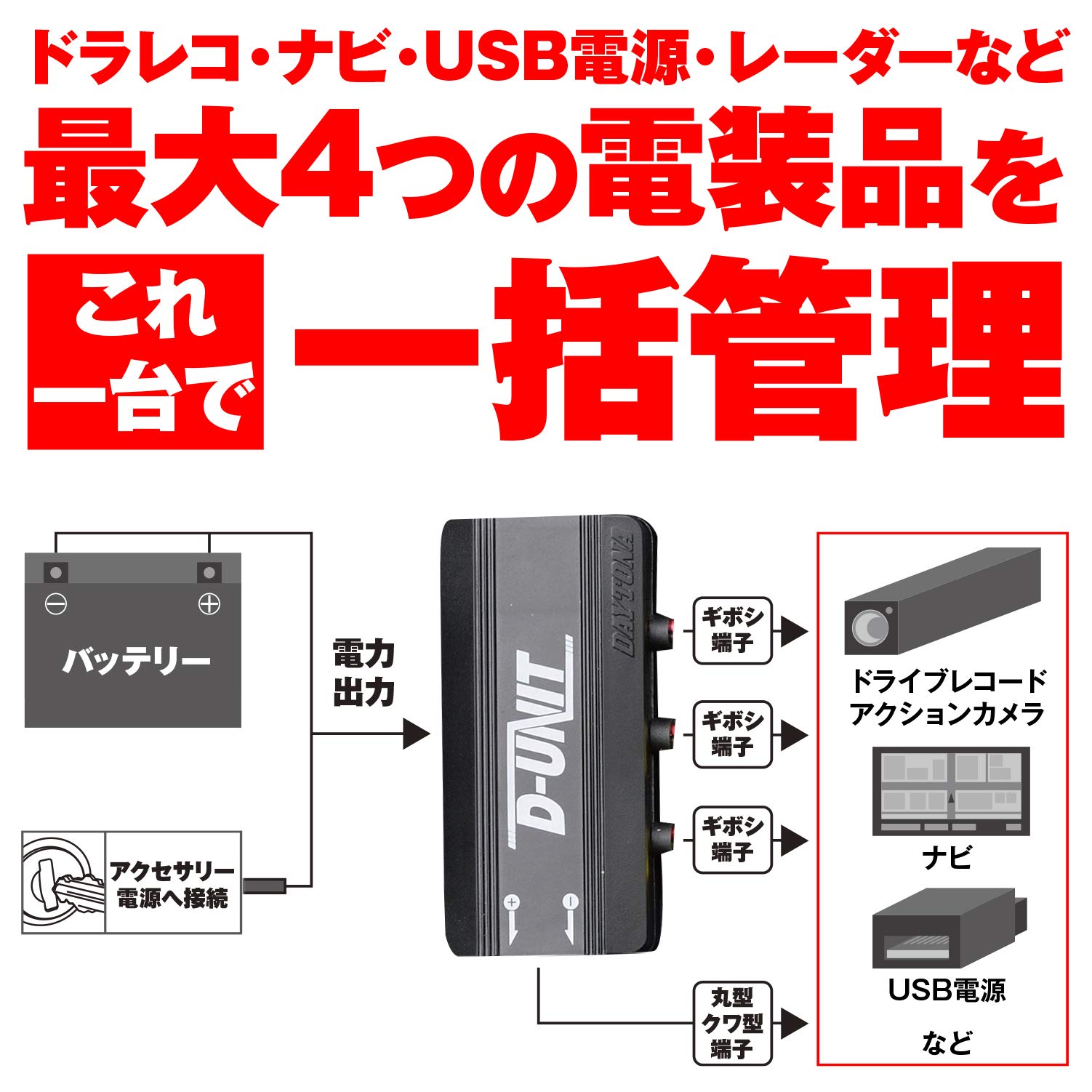 Amazon | 【セット買い】デイトナ(Daytona) AQUAPROVA (アクアプローバ