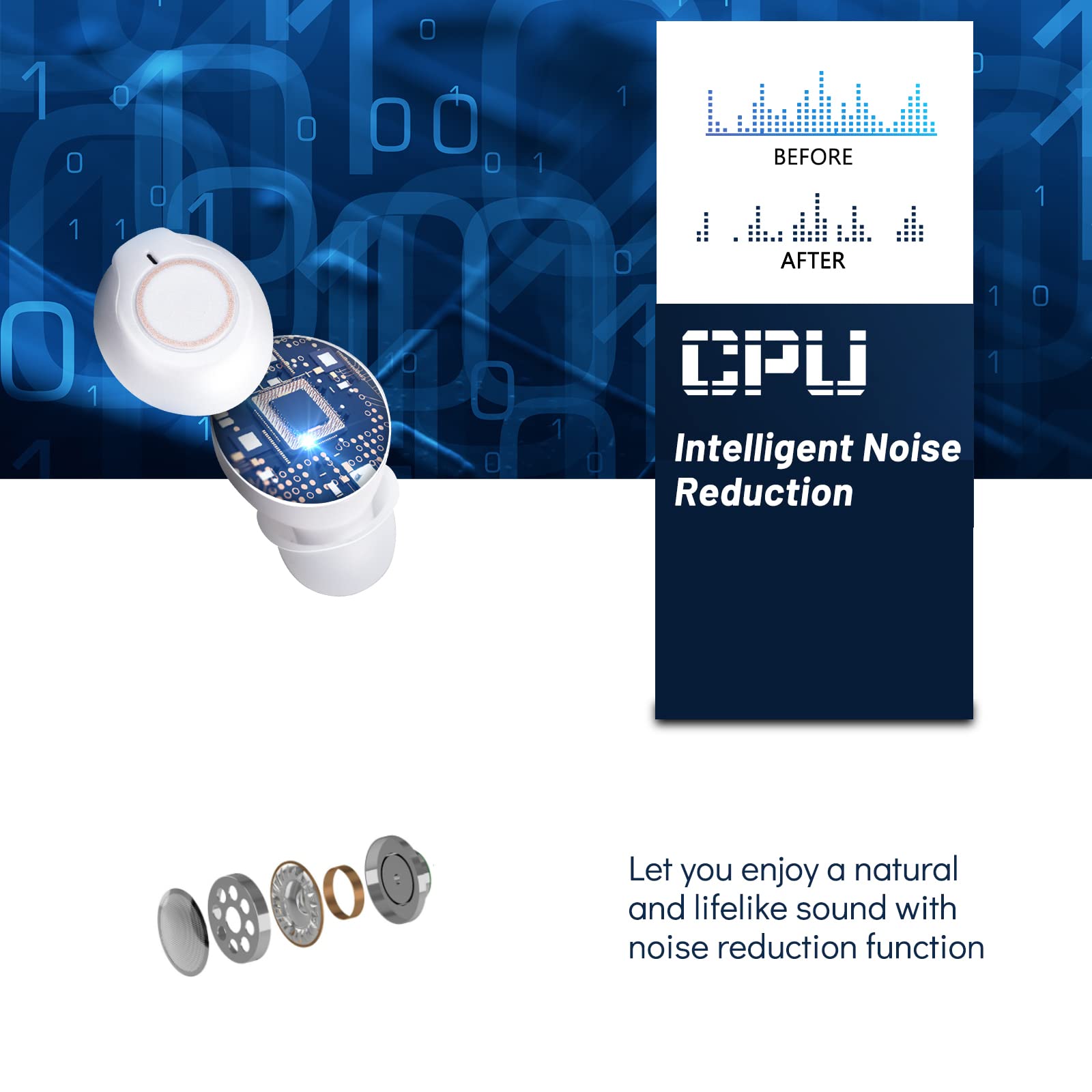 Glone Hearing Aids for Seniors, Rechargeable Invisible Hearing