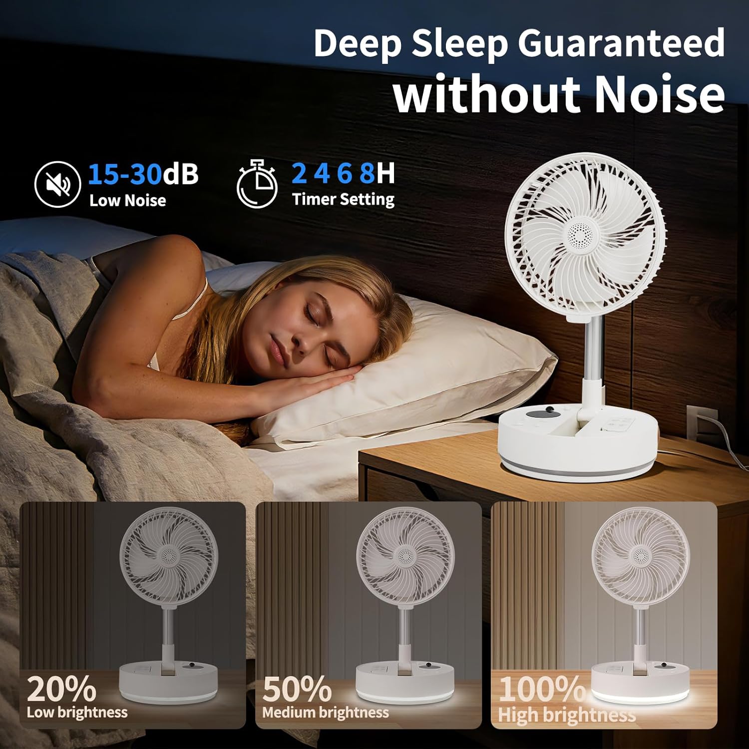 Portable Fan Rechargeable with Scent Function – Foldable & Extendable 3.4ft, 7200mAh Rechargeable Battery, 90° Oscillation & 4-Speed Adjustable, Desk & Floor Fan for Bedroom, Office, Travel, Quiet