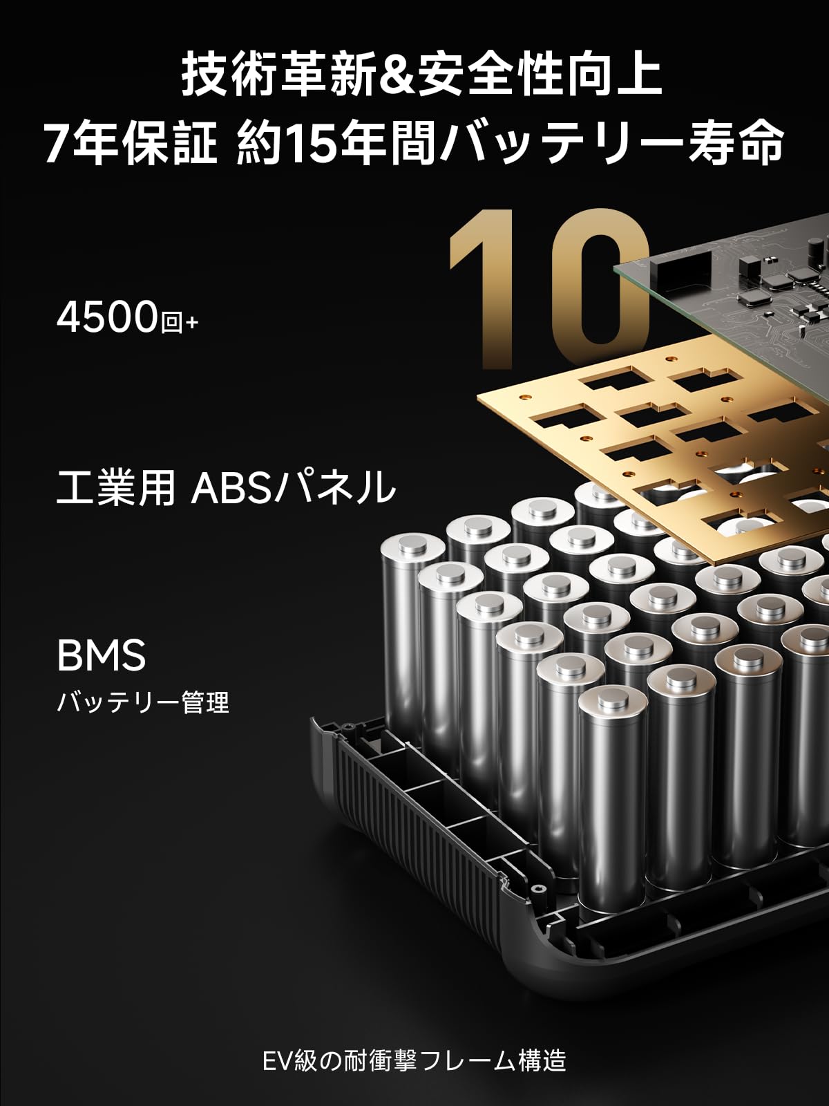Amazon.co.jp: FOSSiBOT ポータブル電源 F2400 2048Wh 大容量 2400W高