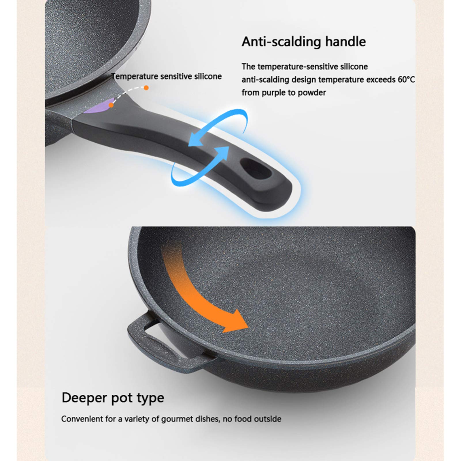 Wok z powłoką nieprzywierającą i pokrywką – niezbędne wyposażenie kuchni i domu – do smażenia, duża patelnia z aluminiowym dnem o średnicy 32 cm – patelnia indukcyjna z powłoką nieprzywieraj