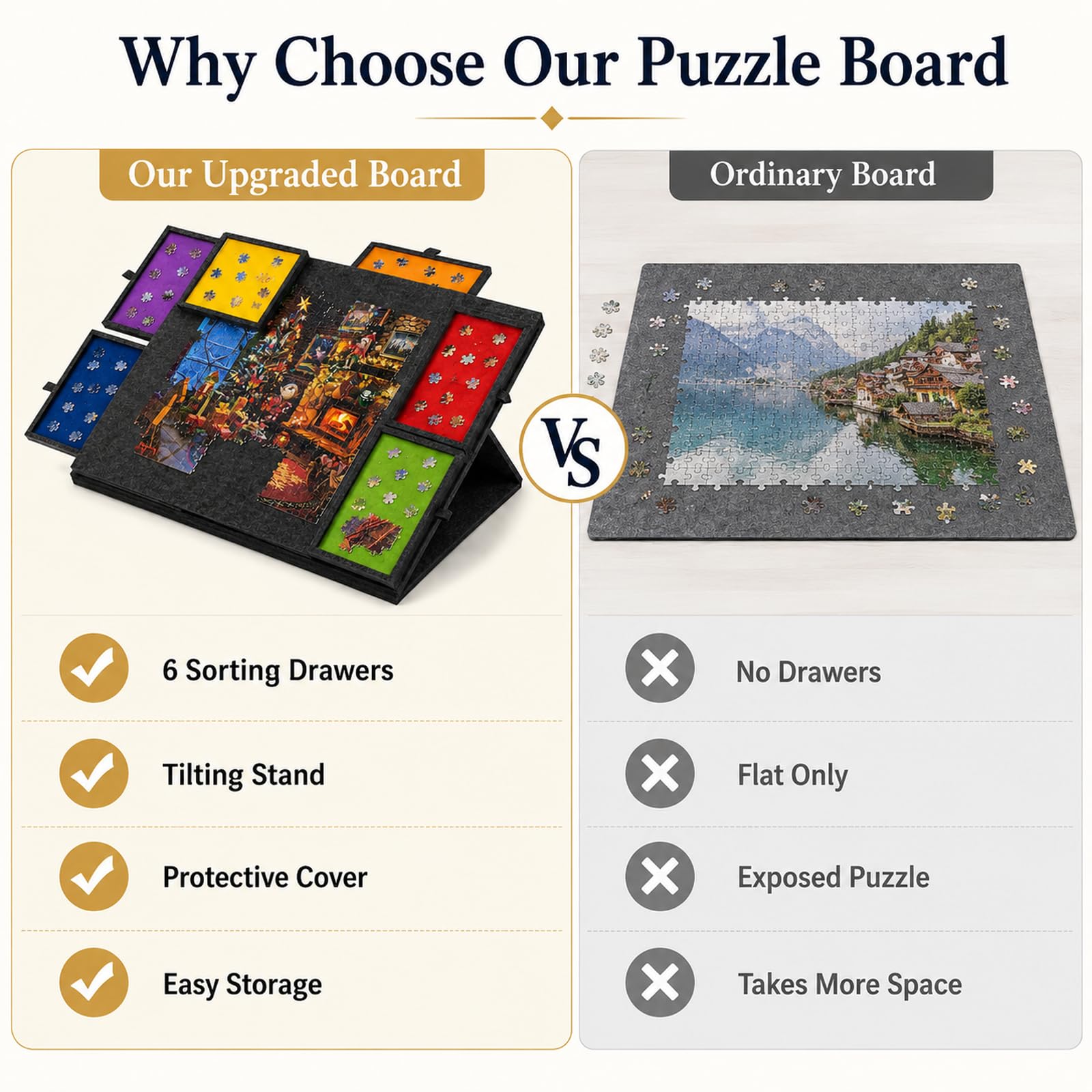 Plateau de Puzzle inclinable, 1000 pièces, 6 tiroirs, Couvercle | Support 2-en-1, surface en feutre ultralégère, rangement par couleurs, transport facile, pour adultes