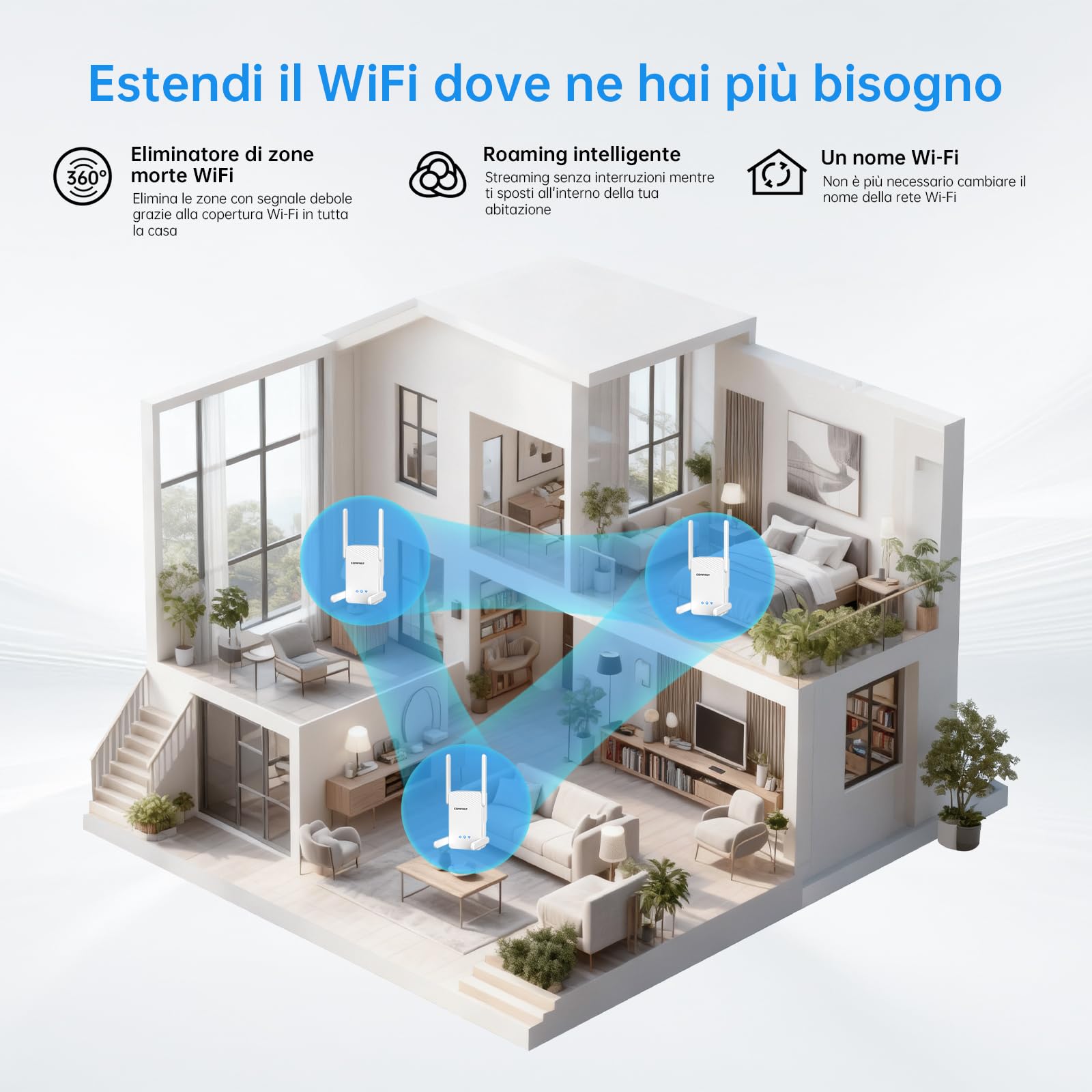WiFi 7 Ripetitore Amplificatore,BE3600 WiFi Extender Potente per Casa | Dual Band 2,4/5Ghz, 4 Antenne Esterne, Supporta 3 Modalità, 1 LAN/WAN Porta Gigabit, 4K-QAM, 160 MHz, WPS,WPA3,Indicatore LED
