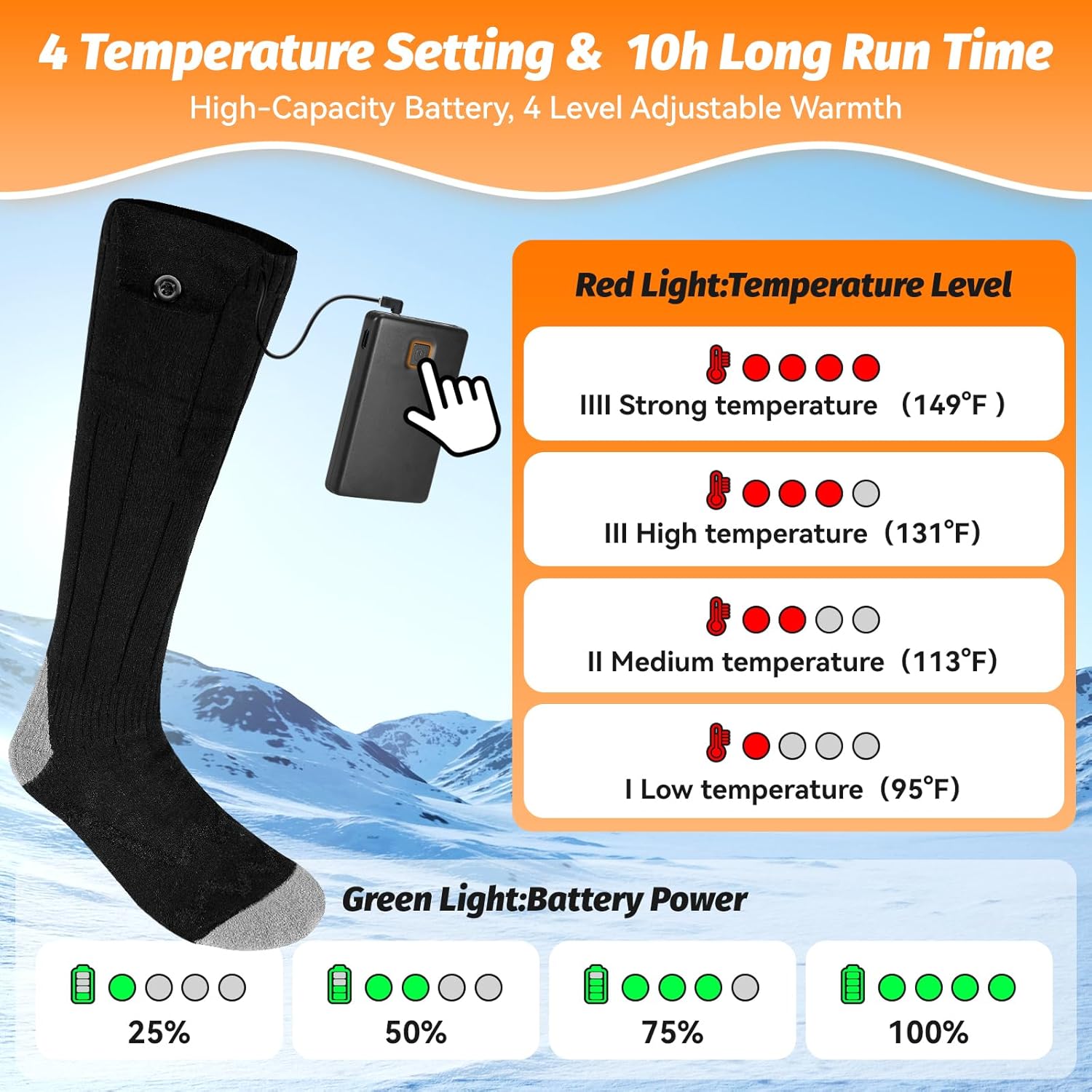 2 Pack Heated Socks for Men Women, APP Control Rechargeable Electric Heated Socks for Up to 10 Hours Electric Socks with 4 Heat Settings Foot Warmers for Winter,Skiing,Camping,Outdoor Work