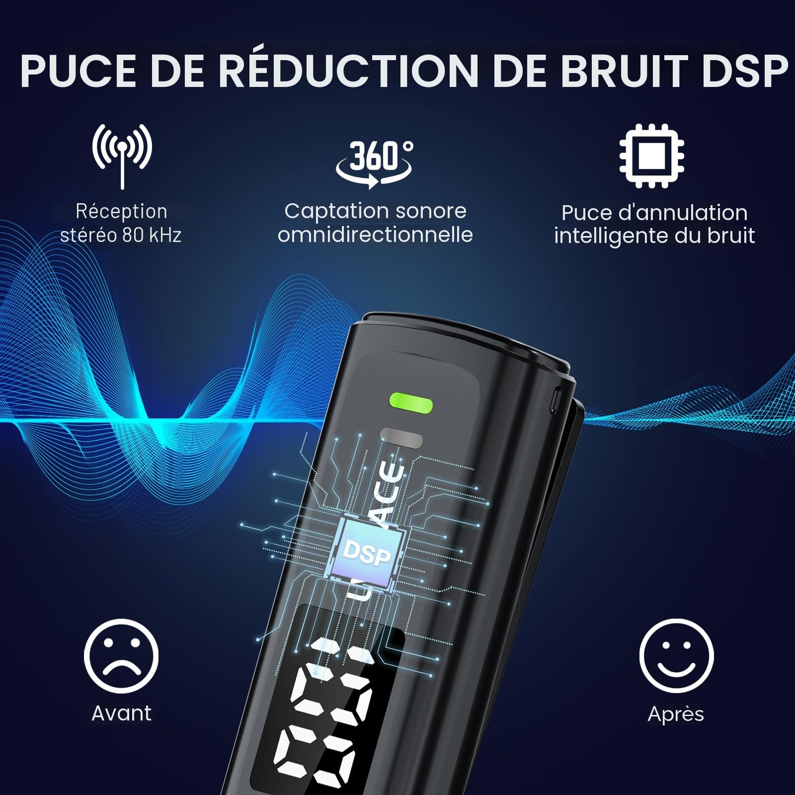 Micro Cravate pour téléphones avec Ports USB de Type C, 40 Heures d'autonomie avec boîtier de Chargement de l'émetteur à Affichage Numérique, Microphone de Lavalier sans Fil de 82 Pieds