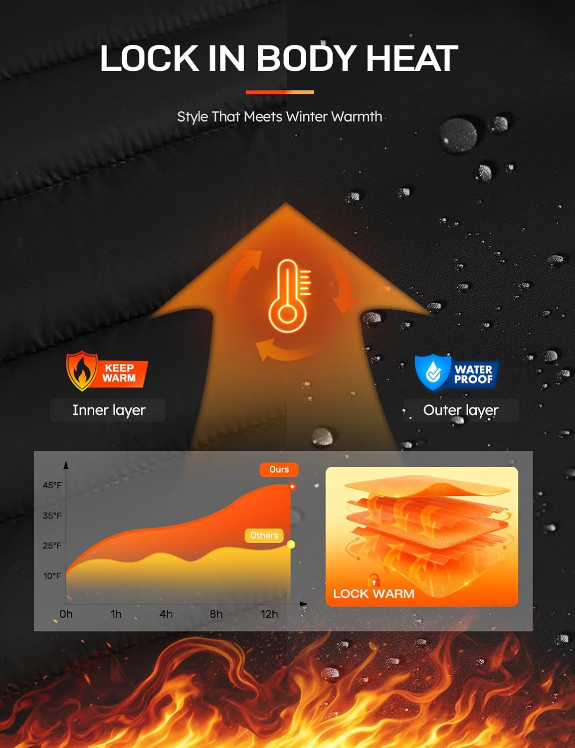 ASPO Men's Winter Jacket Warm Water Resistant Full Zip Windbreaker Lightweight Quilted Jackets Casual Golf Work Coats - Image 4