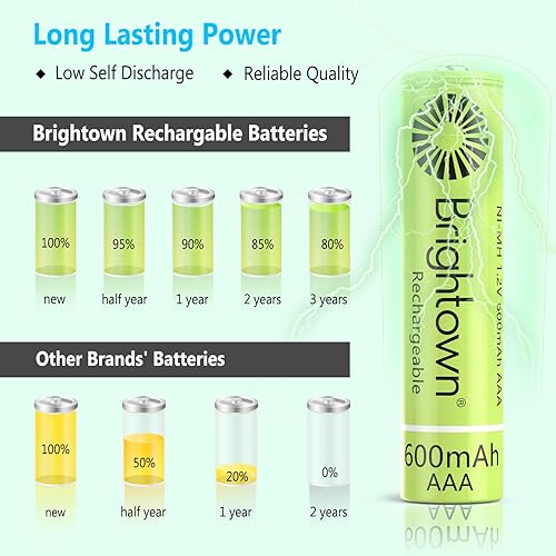 Vista 10 de Brightown Baterías AAA recargables, baterías solares triple A precargadas NiMH de 600 mAh para luces solares y dispositivos domésticos