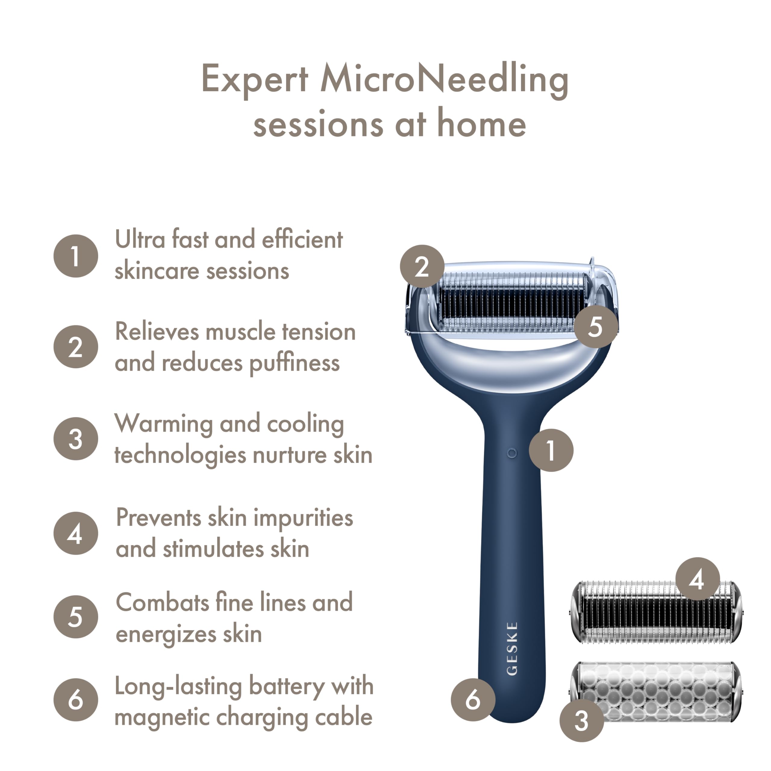 GESKE SmartAppGuided MicroNeedle Face & Body Roller | 8 in 1 | Derma Roller | Electric roller | Microneedling device | Needle roller | Beauty roller for face and body - Image 2