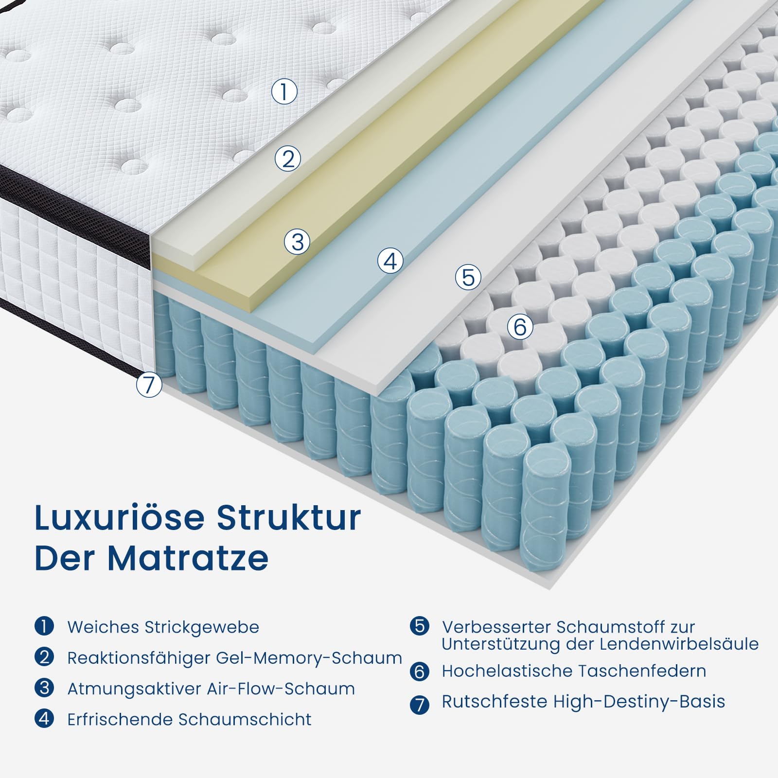 Coolvie – Luxus matratze 180 x 200, Härtegrad H2/H3, Premium-Matratze mit 7-Zonen-Taschenfedern – Höhe 30 cm – Öko-Tex-Zertifiziert, hochwertiger Memory-Schaum für Entlastung, 100 Nächte Probezeit