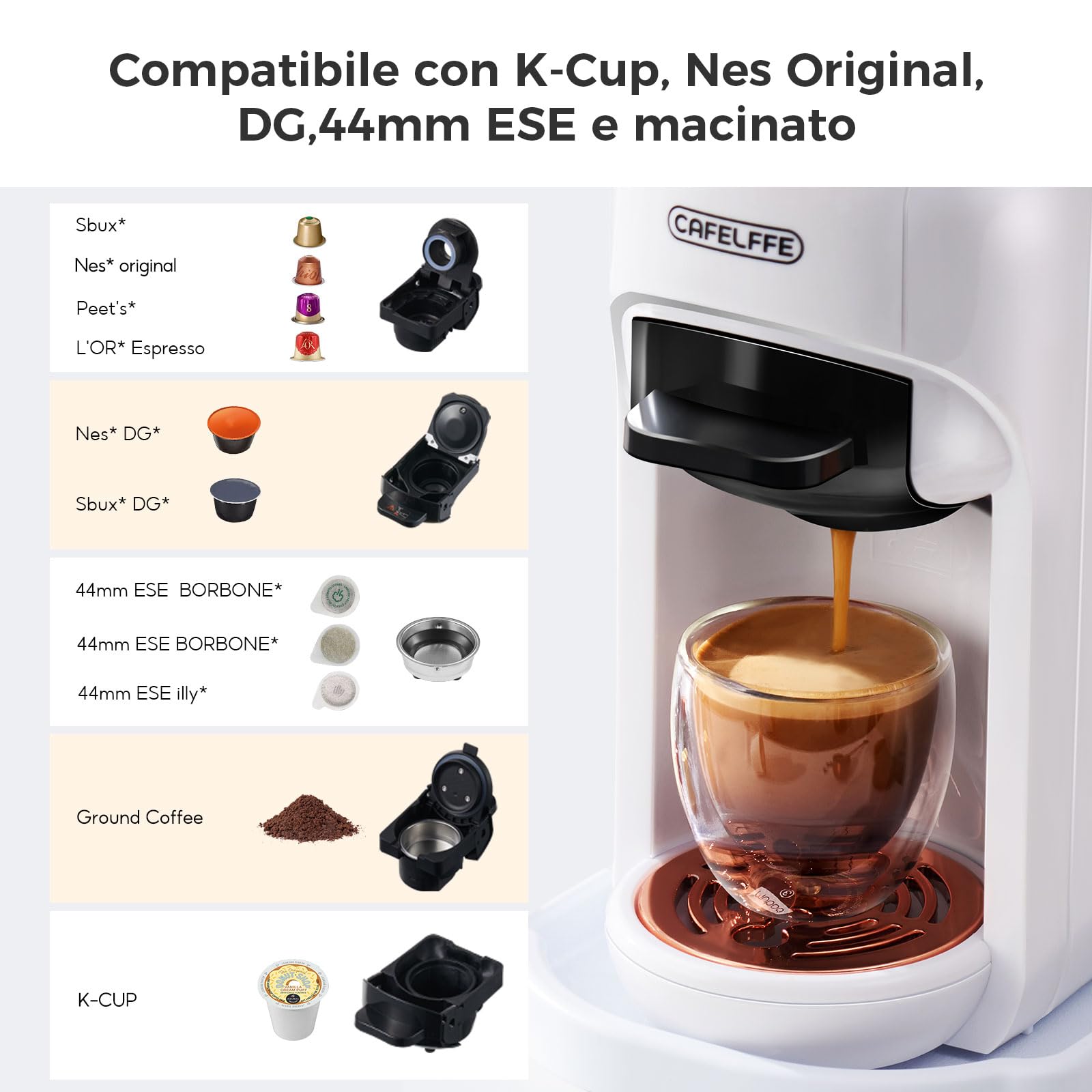 CAFELFFE MK-606 - Macchina da caffè a capsula-capsula 5 in 1, 19 bar, macchina per caffè espresso a preparazione calda/fredda, compatibile con K-Cup/Nes Original/DG/44 mm, ESE Pods & macinato, 7