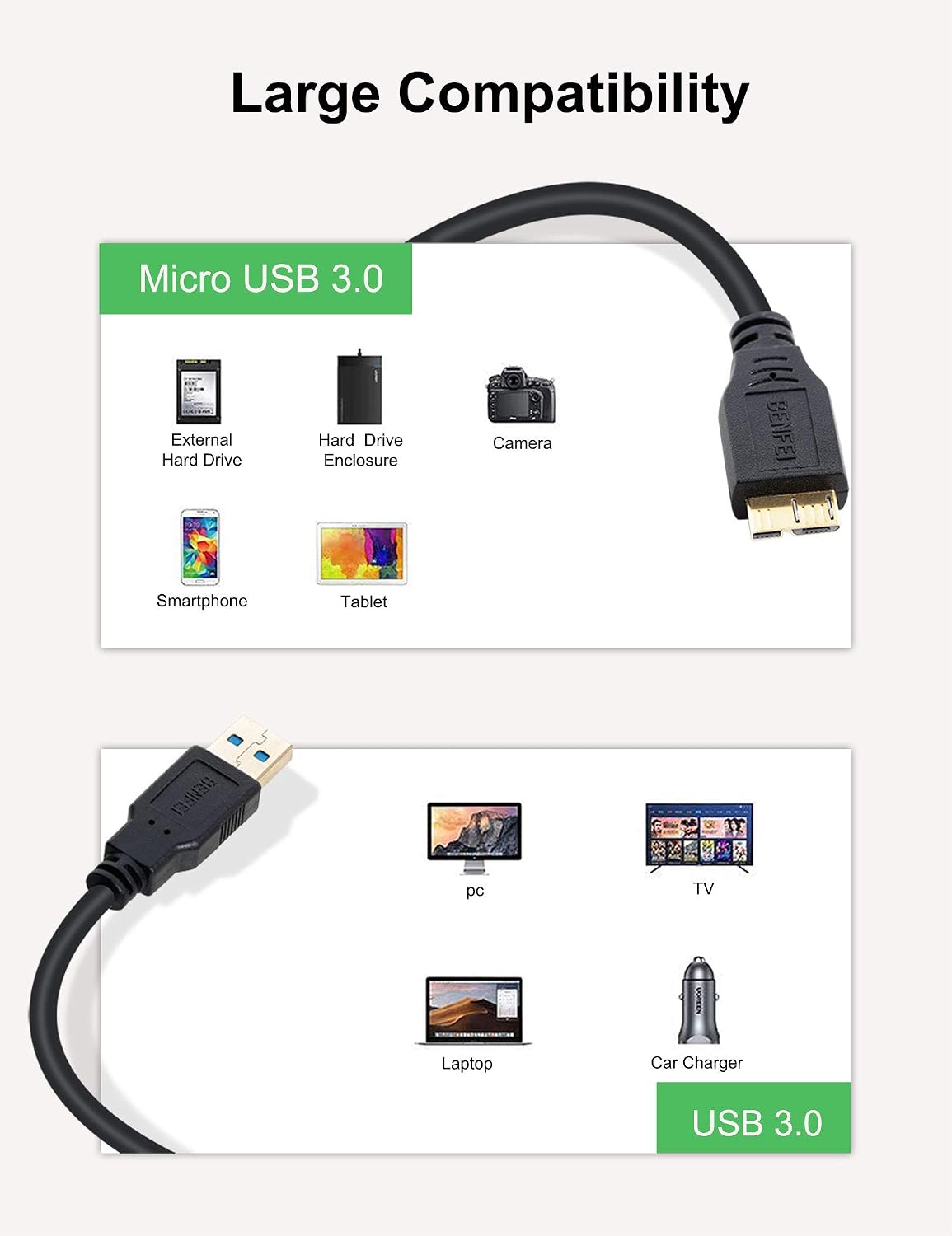 USB 3.0 Micro Cable, Benfei USB 3.0 A to Micro B Cable Male to Male 1 Feet Compatible with External Hard Drive, HD Camera, Charging Samsung Galaxy S5, Note 3/N9000