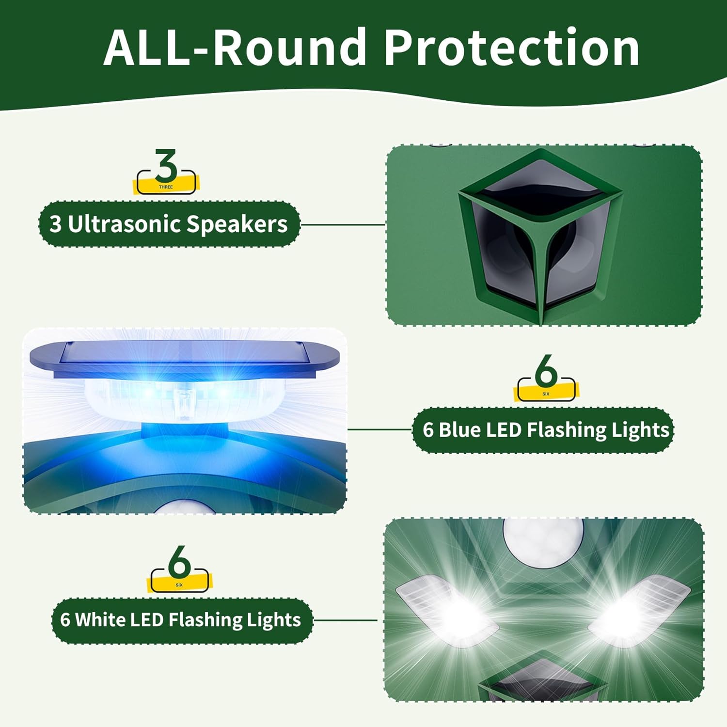 360° Solar Ultrasonic Animal Repellent Outdoor, Deer Repellent Devices with Flash Lights, Animal Deterrent Devices Outdoor for Squirrels, Snakes, Cats, Dogs, Rabbits, Opossums, Coyotes, Raccoons